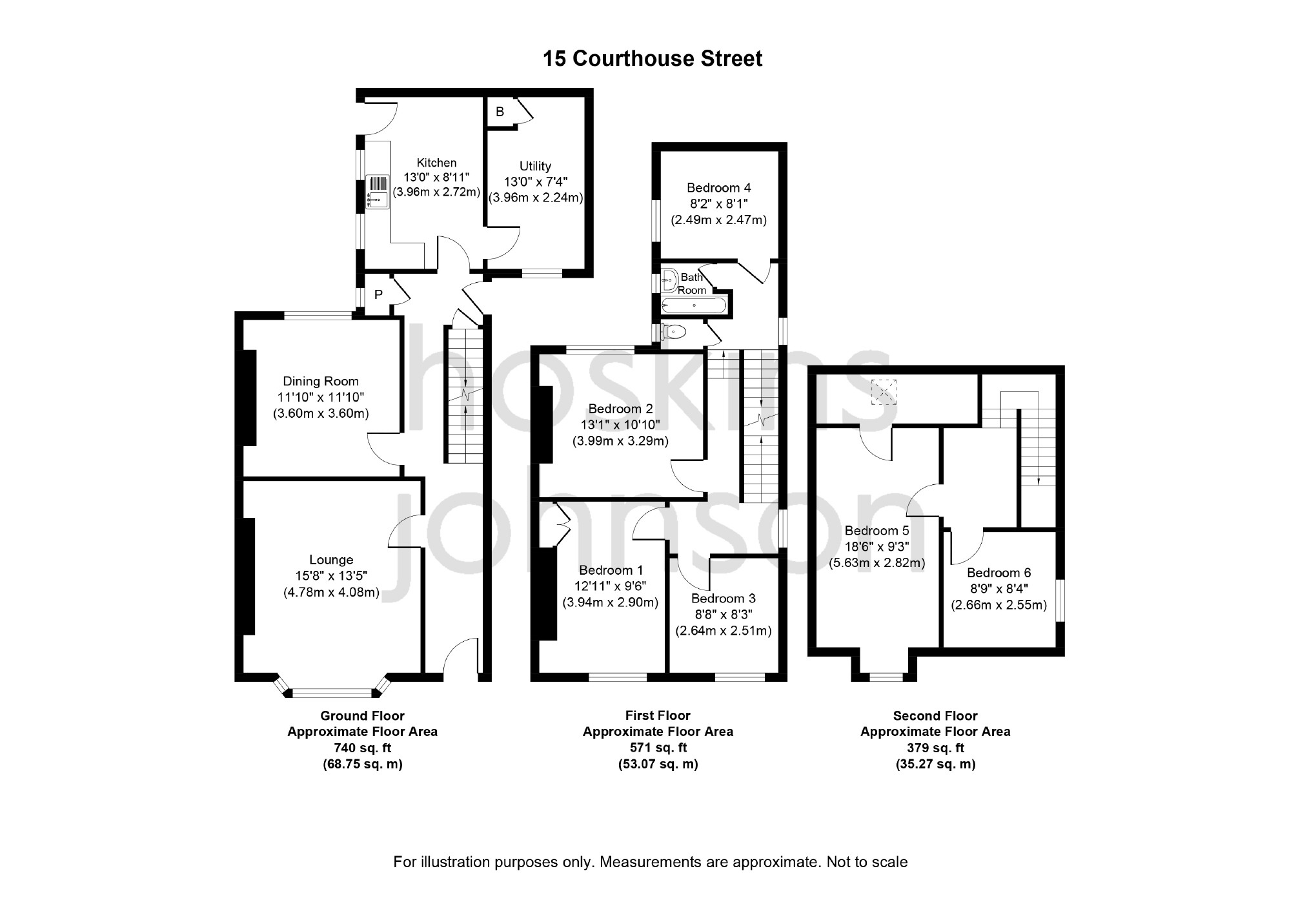 6 Bedrooms Semi-detached house for sale in Courthouse Street, Pontypridd CF37