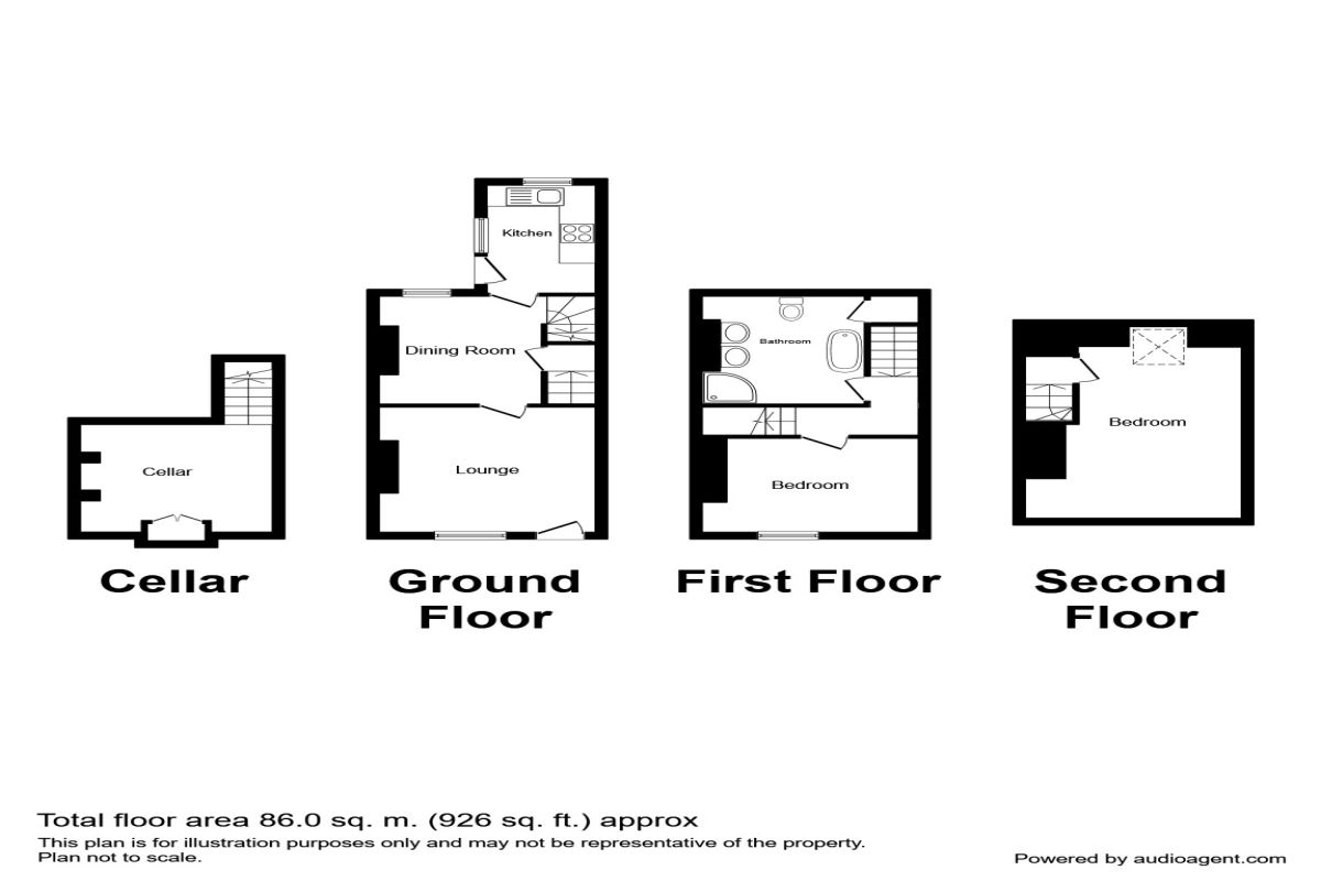 2 Bedrooms Terraced house for sale in Psalter Lane, Sheffield S11