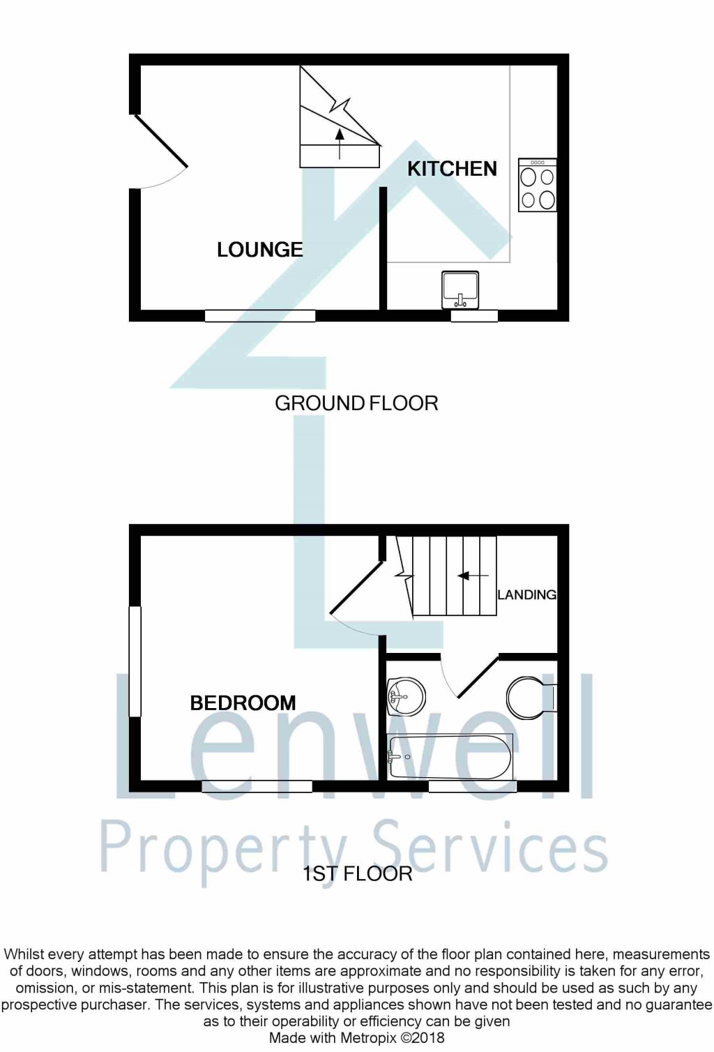 1 Bedrooms  to rent in Cardwell Close, Emerson Valley, Milton Keynes MK4
