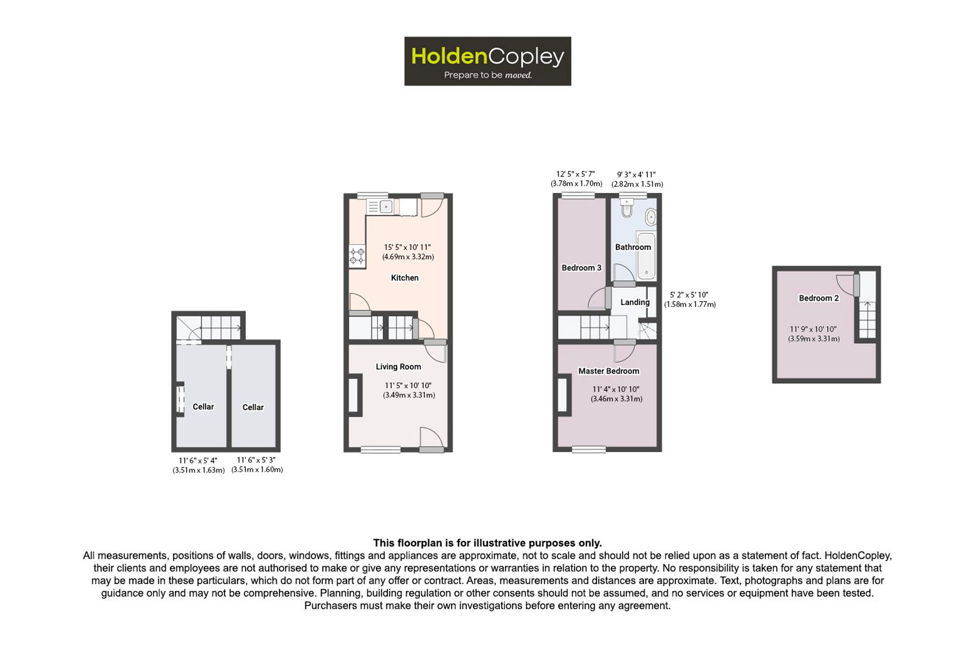 7 Ridgway Street, Nottingham floorplan