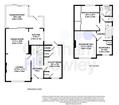 3 Bedrooms Semi-detached house for sale in 23 Hammerwood Road, Ashurst Wood, West Sussex RH19