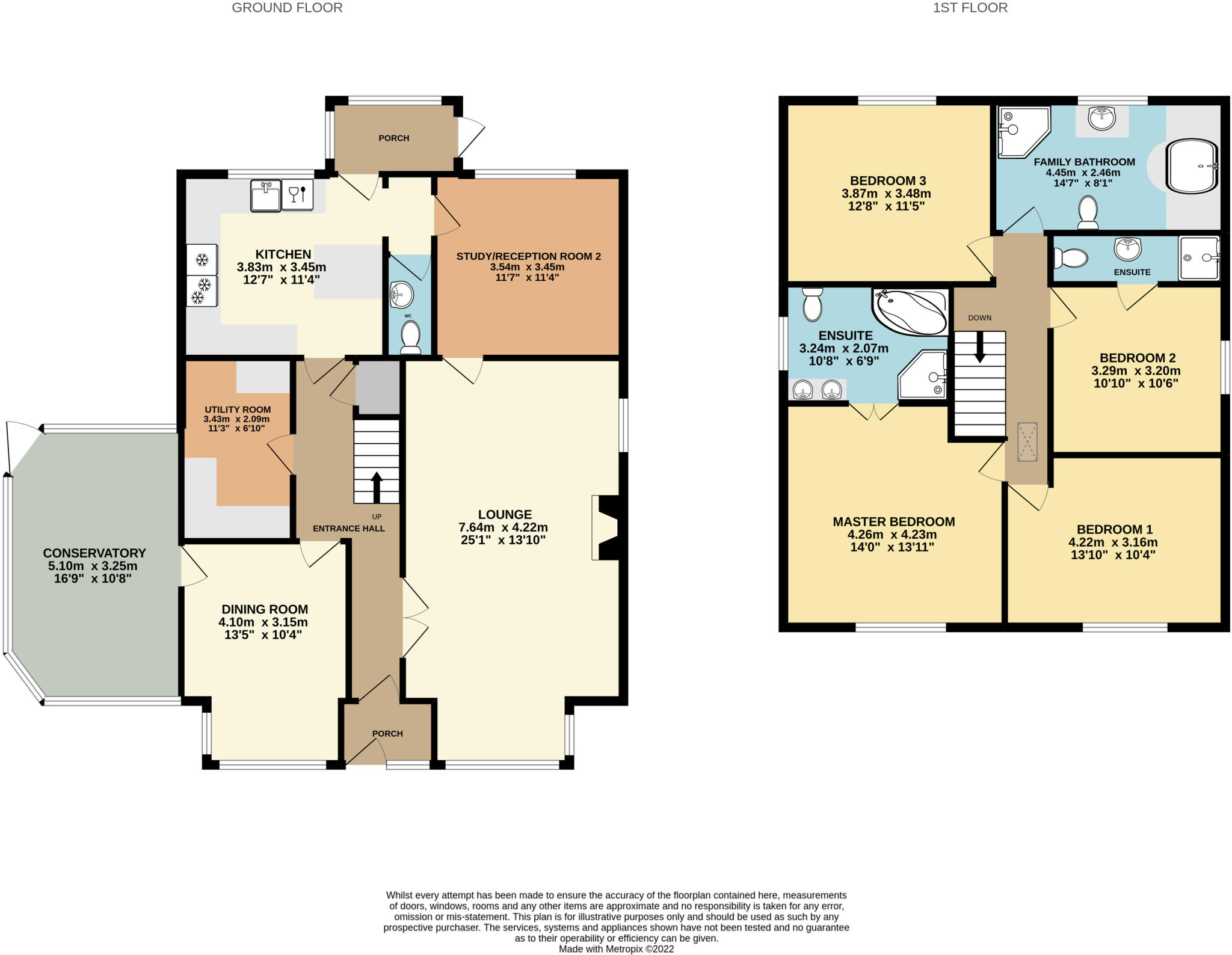Dodds Farm Lane, Bolton Road, Aspull, Wigan WN2, 4 bedroom detached