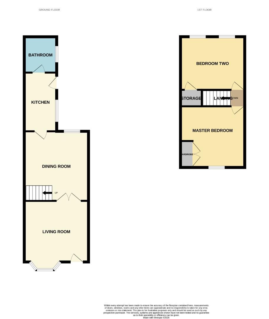 25, South View, Trimdon Station floorplan