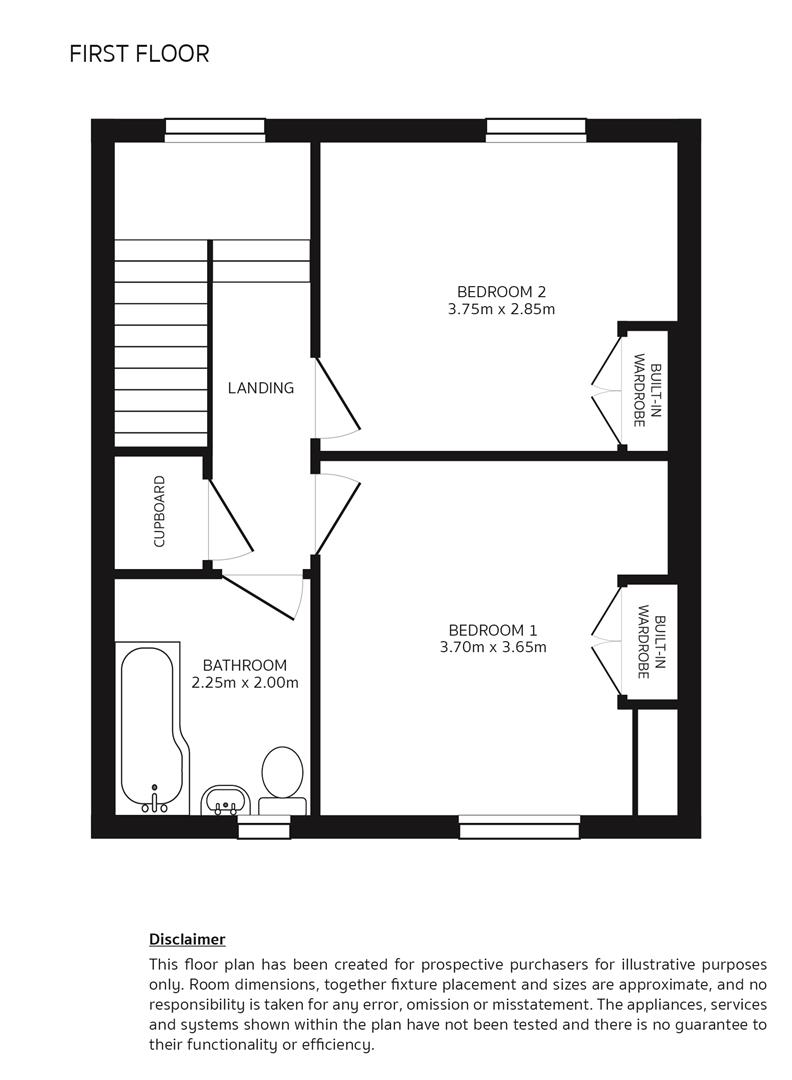 Roxburgh Street, Kelso TD5, 2 bedroom terraced house for sale