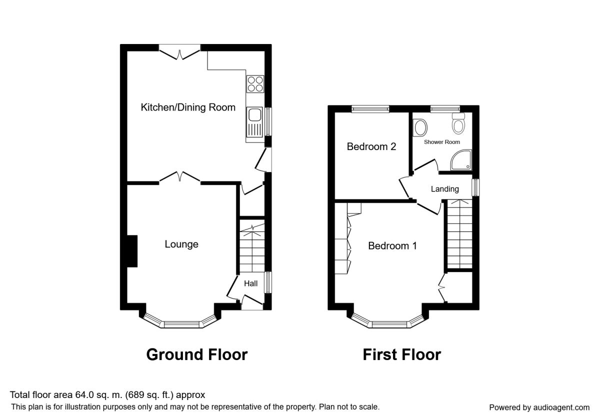 2 Bedrooms Semi-detached house for sale in Cromer Crescent, Northwood, Stoke-On-Trent ST1