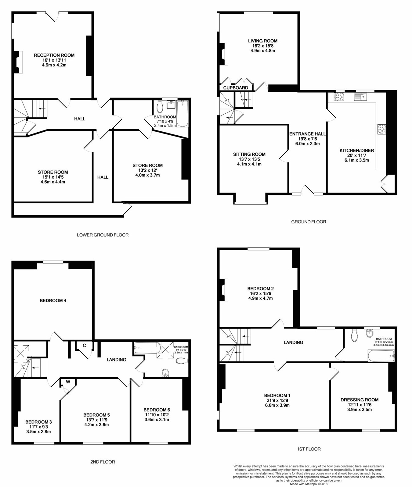 6 Bedrooms End terrace house for sale in Mount Street, Brecon LD3