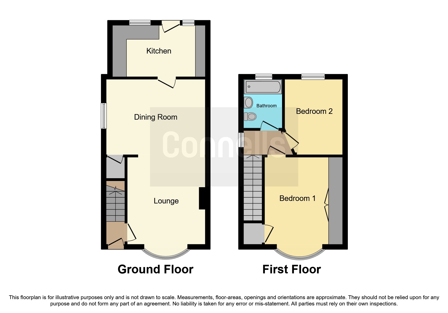 Sunbury Road, Halesowen B63, 2 bedroom end terrace house for sale