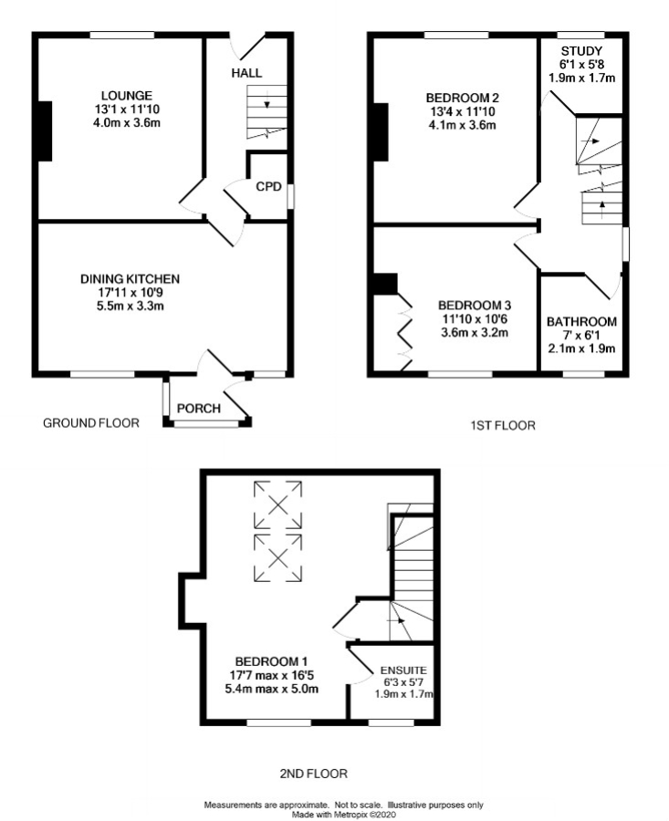 3 bed semidetached house for sale in Upper Bank End Road, Holmfirth
