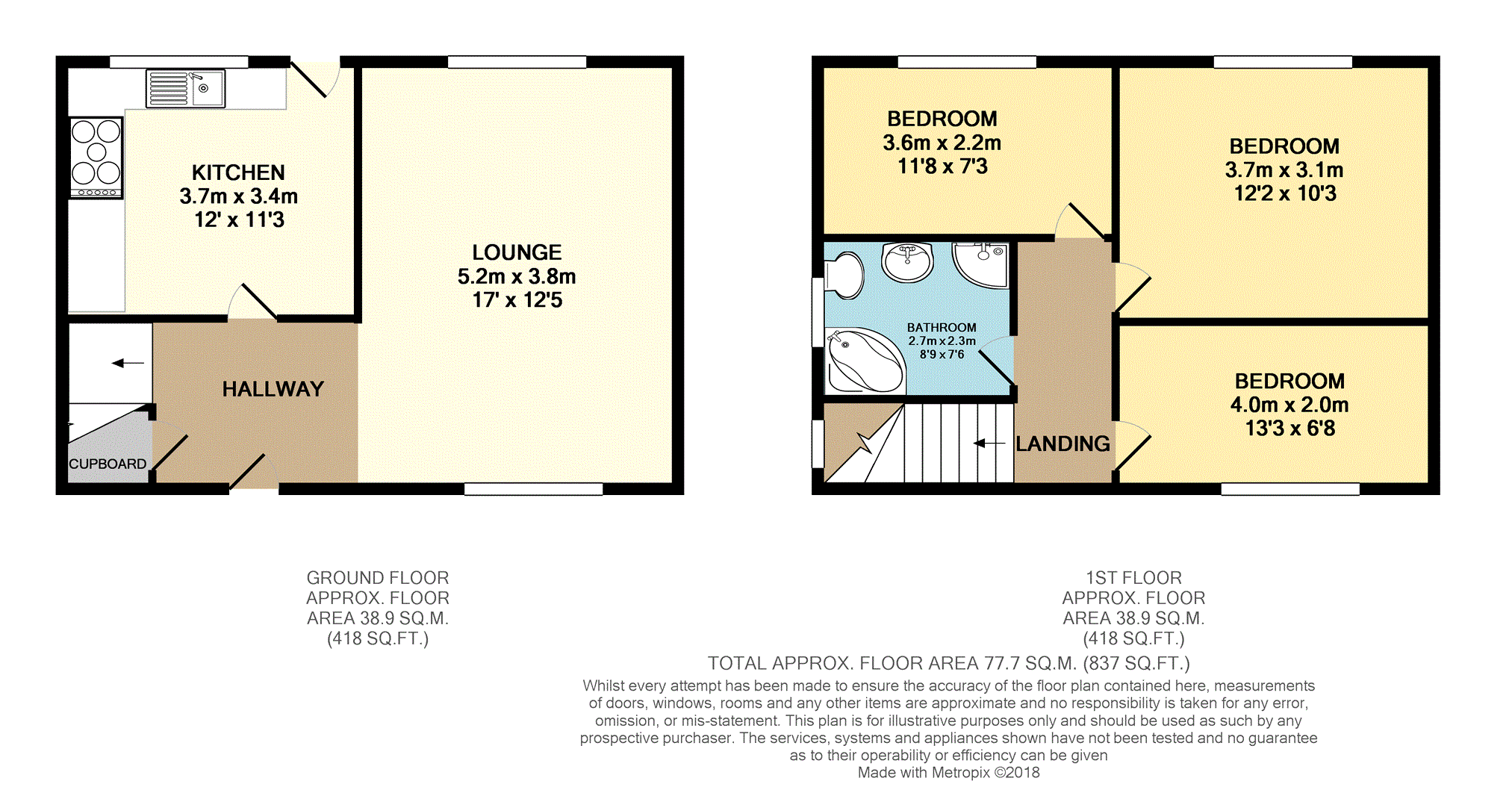 3 bed semidetached house for sale in Castle Drive, Penrith CA11 Zoopla