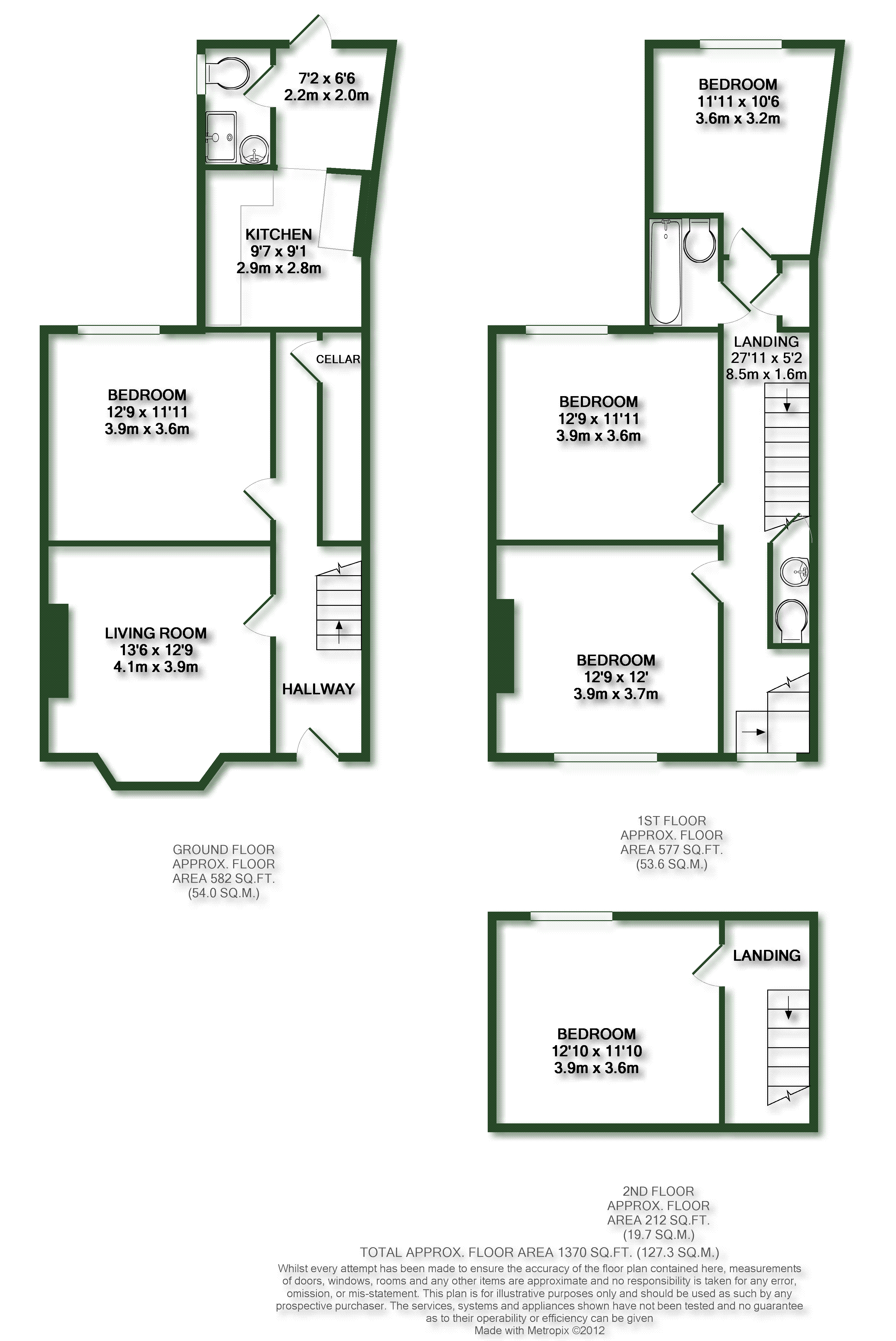 5 Bedrooms  to rent in Gordon Road, Canterbury CT1