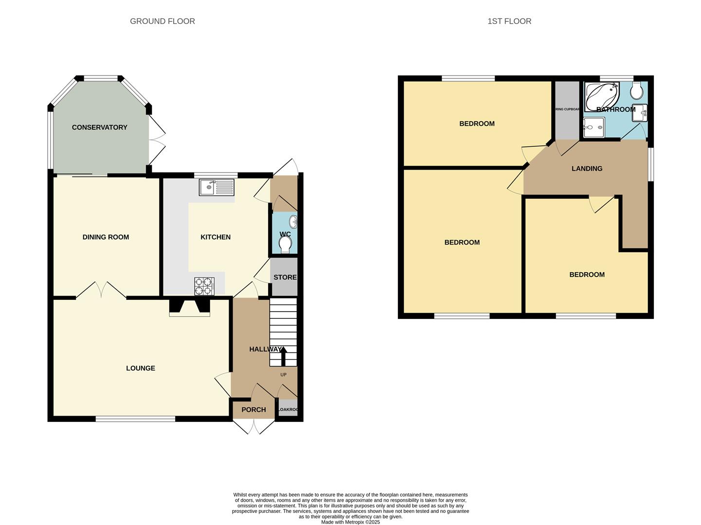 3, Llethri Road, Llanelli floorplan
