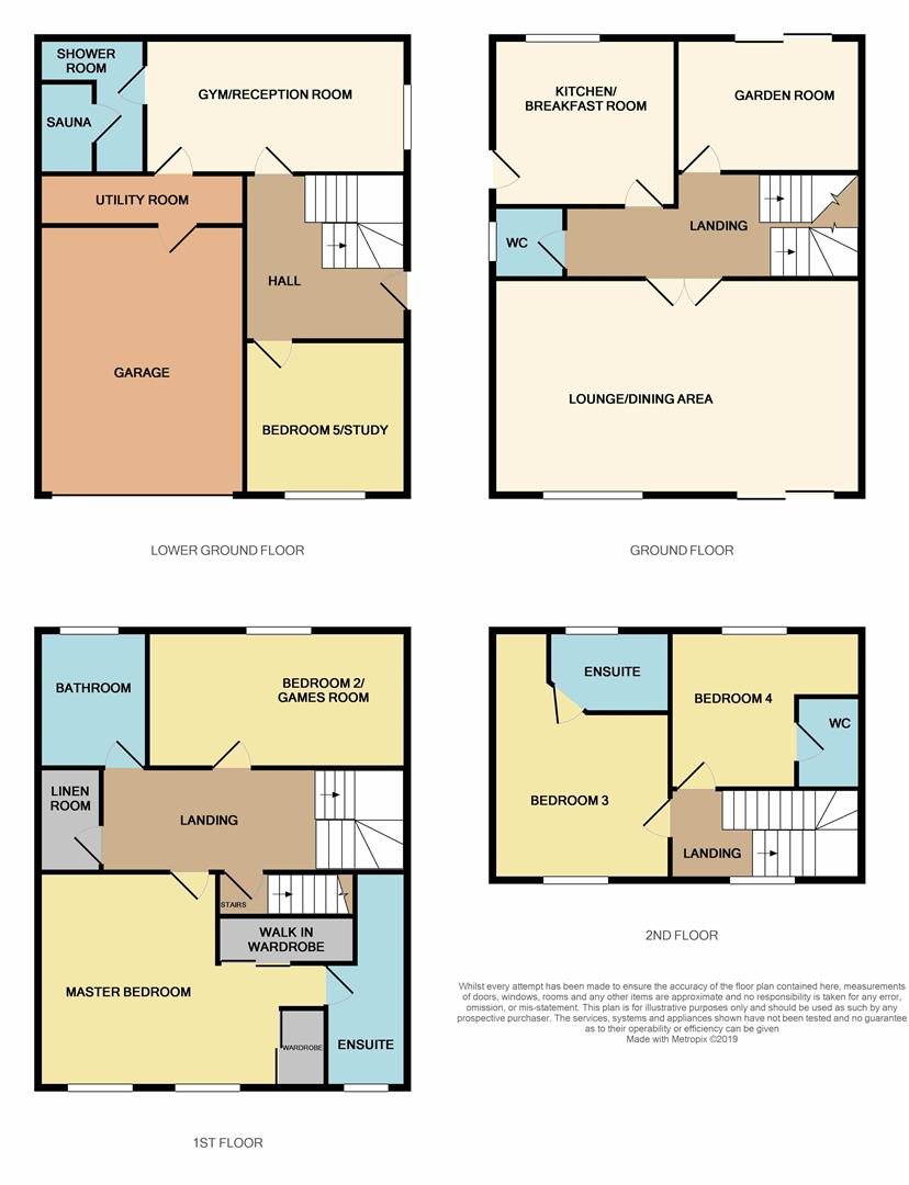 5 Bedrooms Detached house for sale in Broadbottom Road, Mottram, Hyde SK14