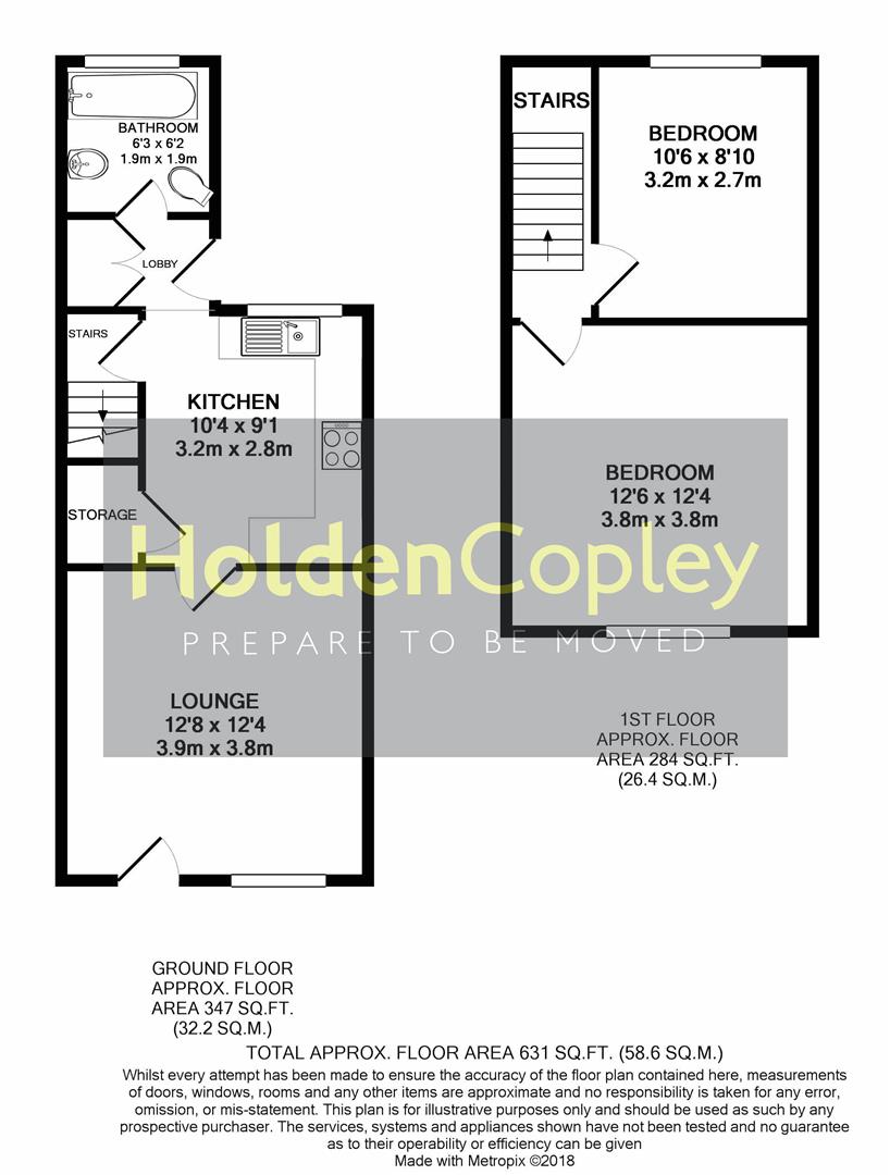 2 Bedrooms Town house to rent in Sidney Street, Kimberley, Nottingham NG16