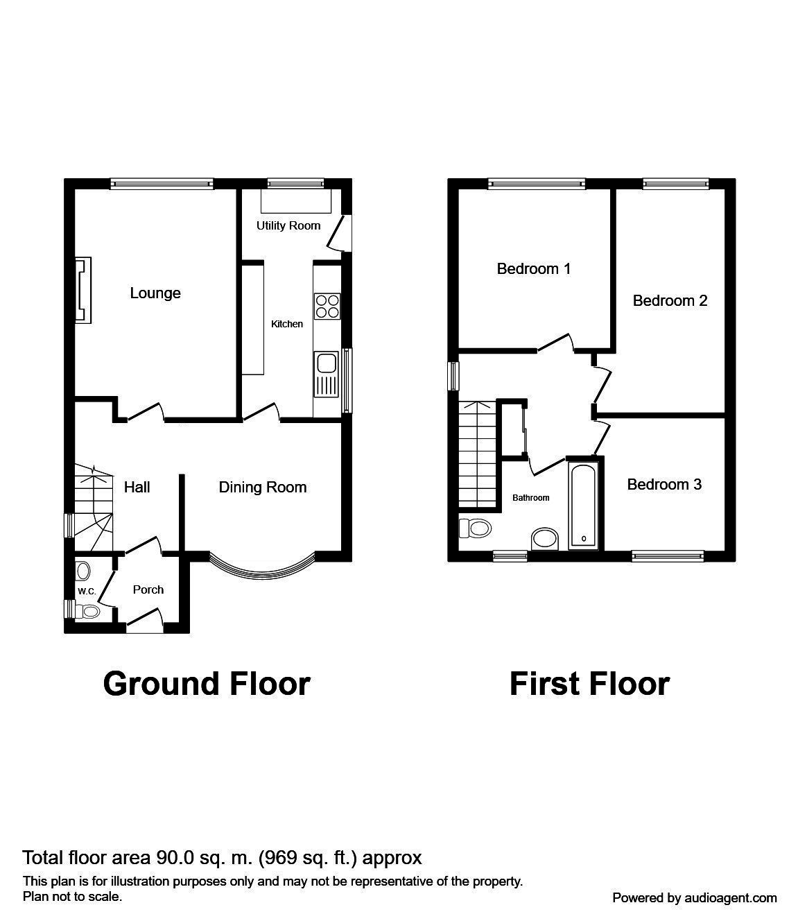 3 Bedrooms Detached house for sale in The Firs, Chester Road, Whitchurch SY13