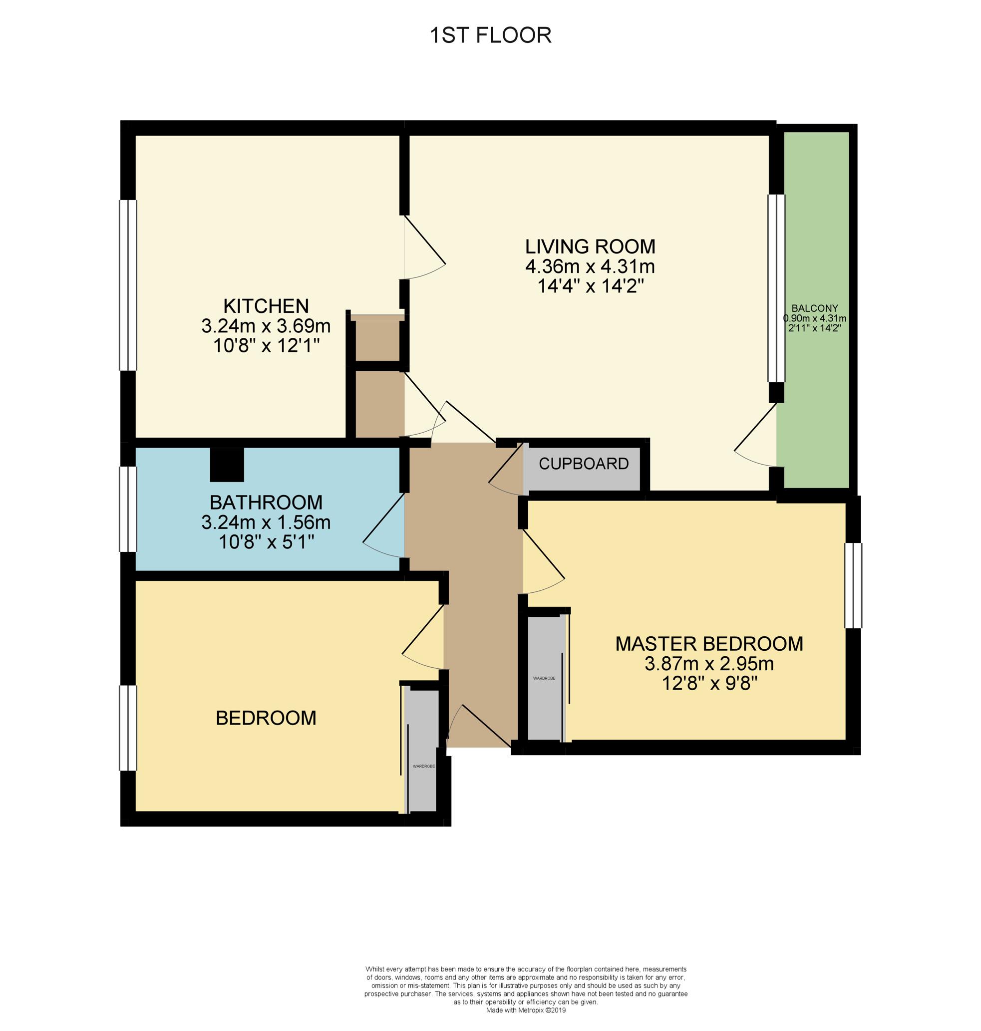 2 Bedrooms Flat for sale in 19 Hyvot Court, Edinburgh EH17