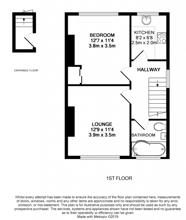 1 Bedrooms Maisonette for sale in Boxalls Lane, Aldershot GU11