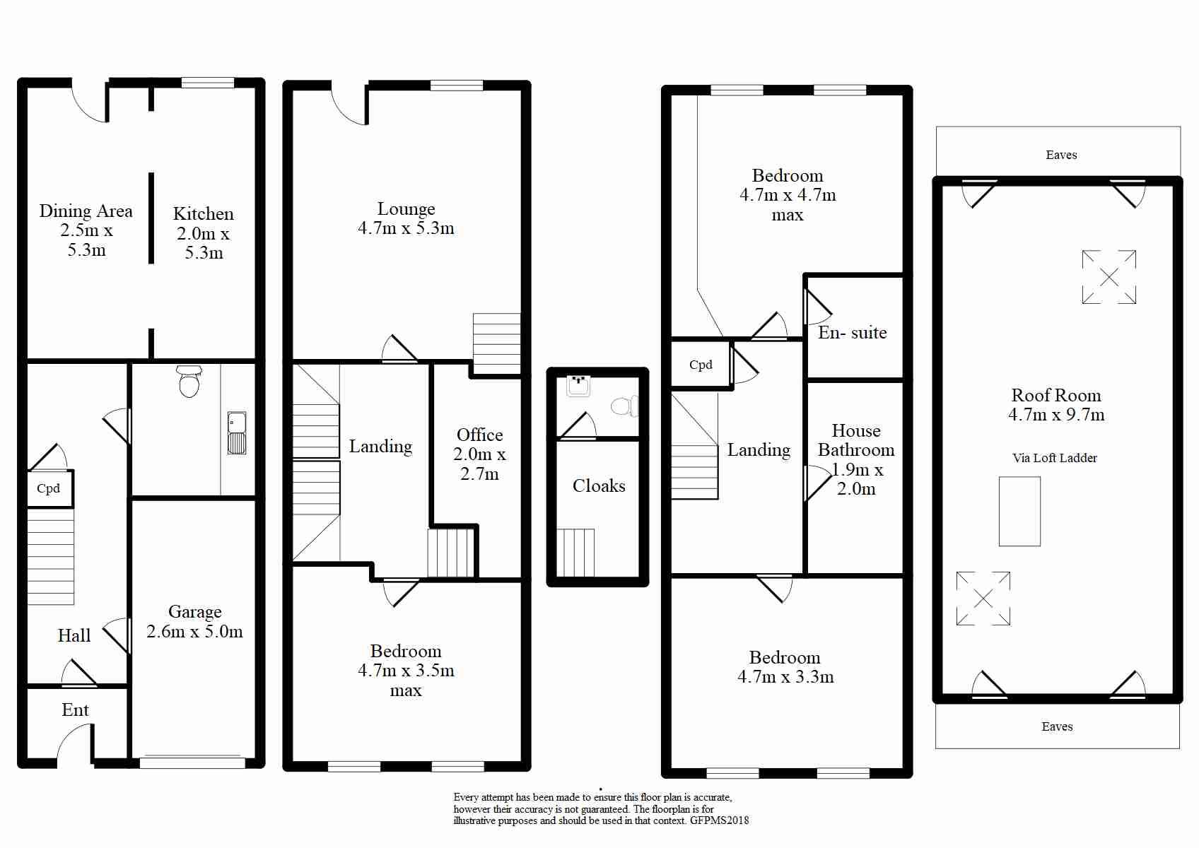 3 Bedrooms Town house for sale in Waterside Mill, Denholme Road, Oxenhope BD22