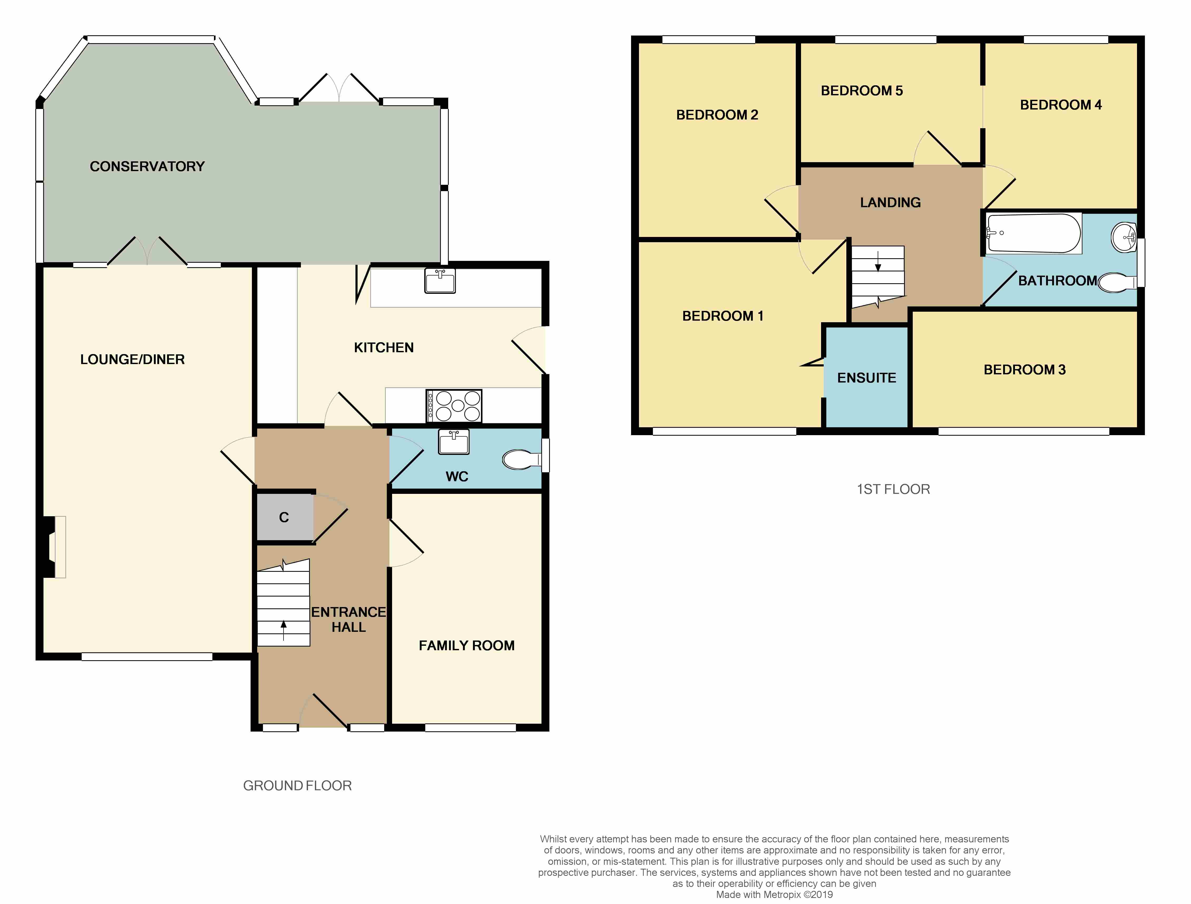 5 Bedrooms Detached house for sale in Sycamore Grove, Braintree CM7