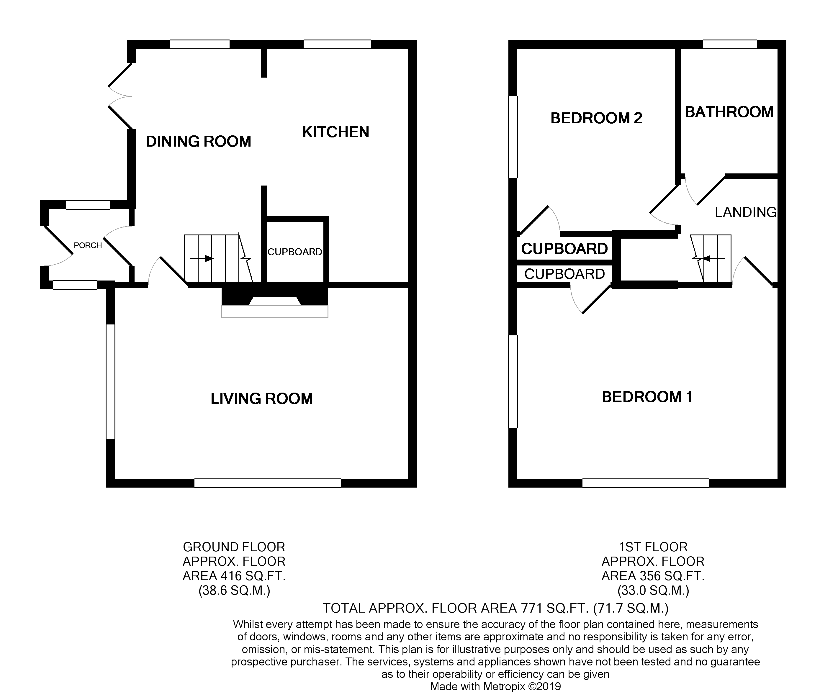 2 Bedrooms End terrace house for sale in Cowley Drive, Brighton BN2