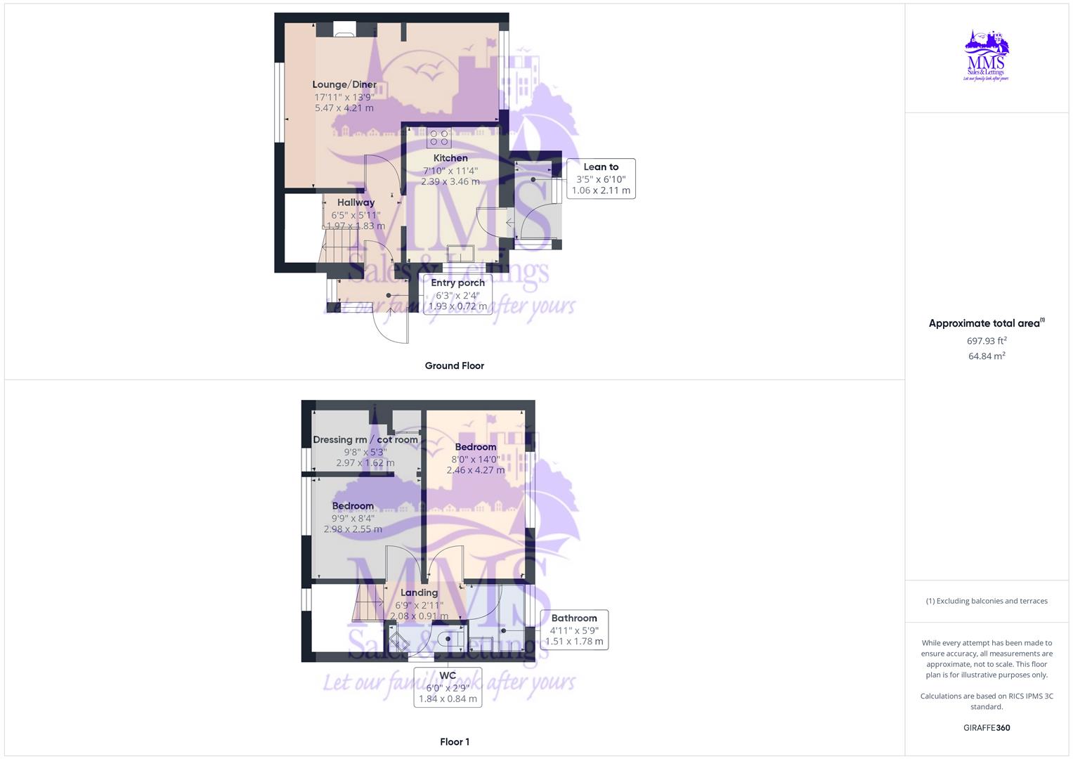 Wilberforce Way, Gravesend DA12, 2 bedroom semidetached house for sale