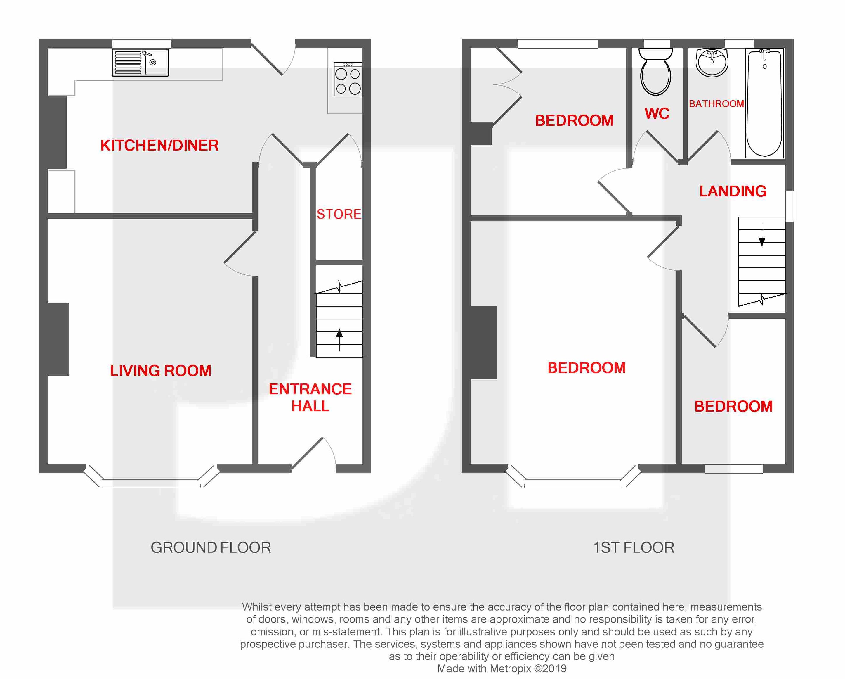 3 Bedrooms Semi-detached house for sale in Strathallan Drive, Baildon BD17