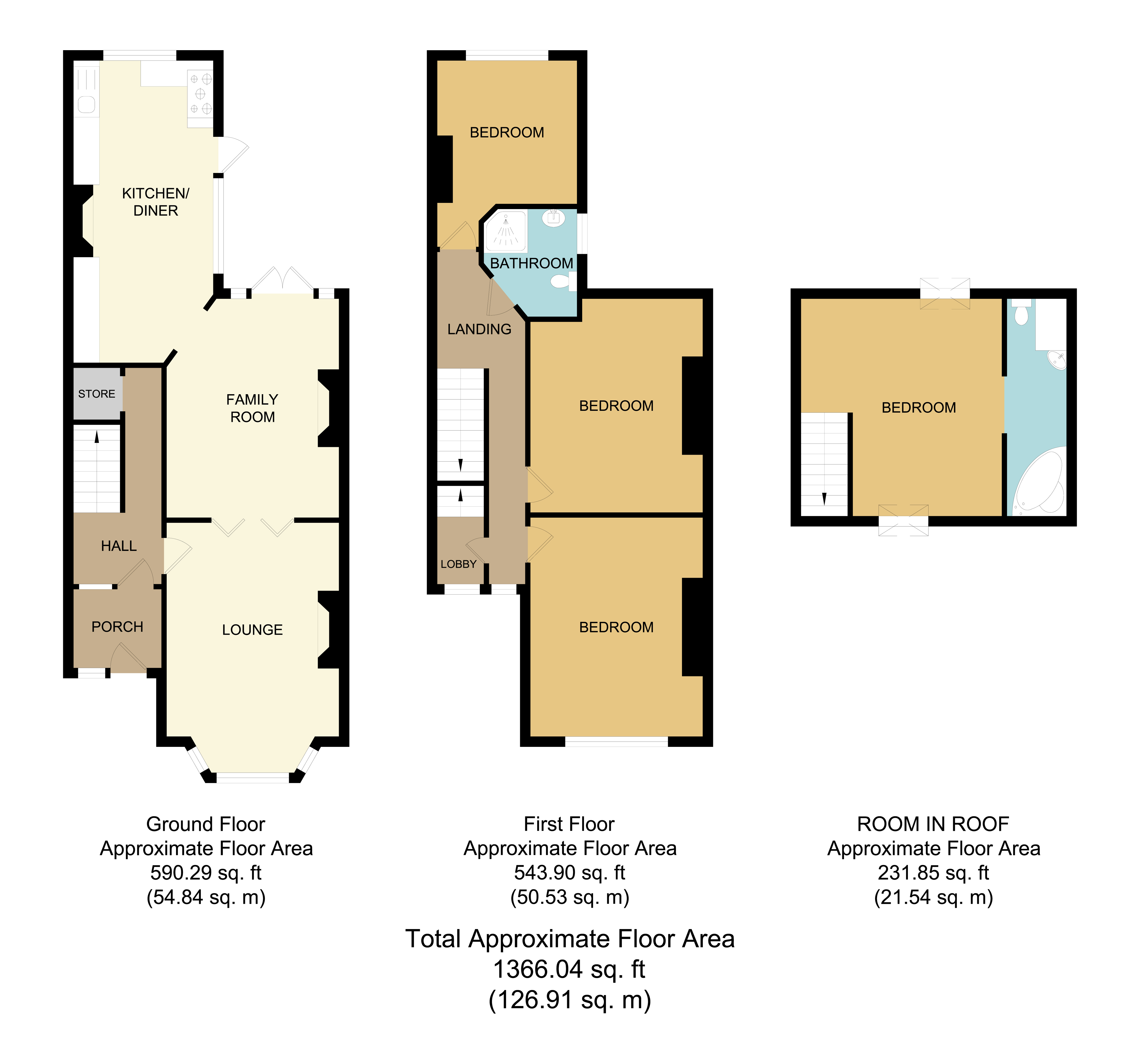 4 Bedrooms Semi-detached house for sale in Lansdowne Avenue, Leigh-On-Sea SS9