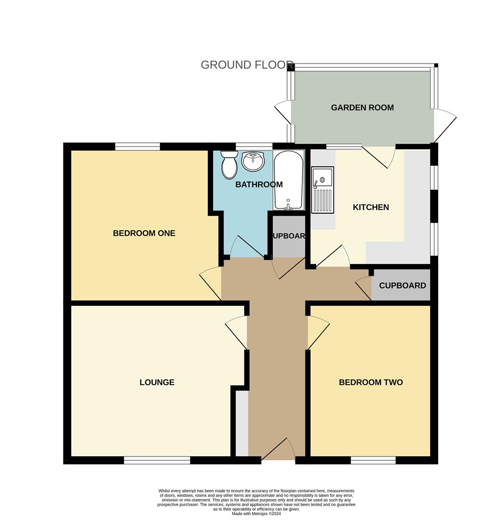 Bulkington Avenue, Broadwater, Worthing BN14, 2 bedroom flat for sale