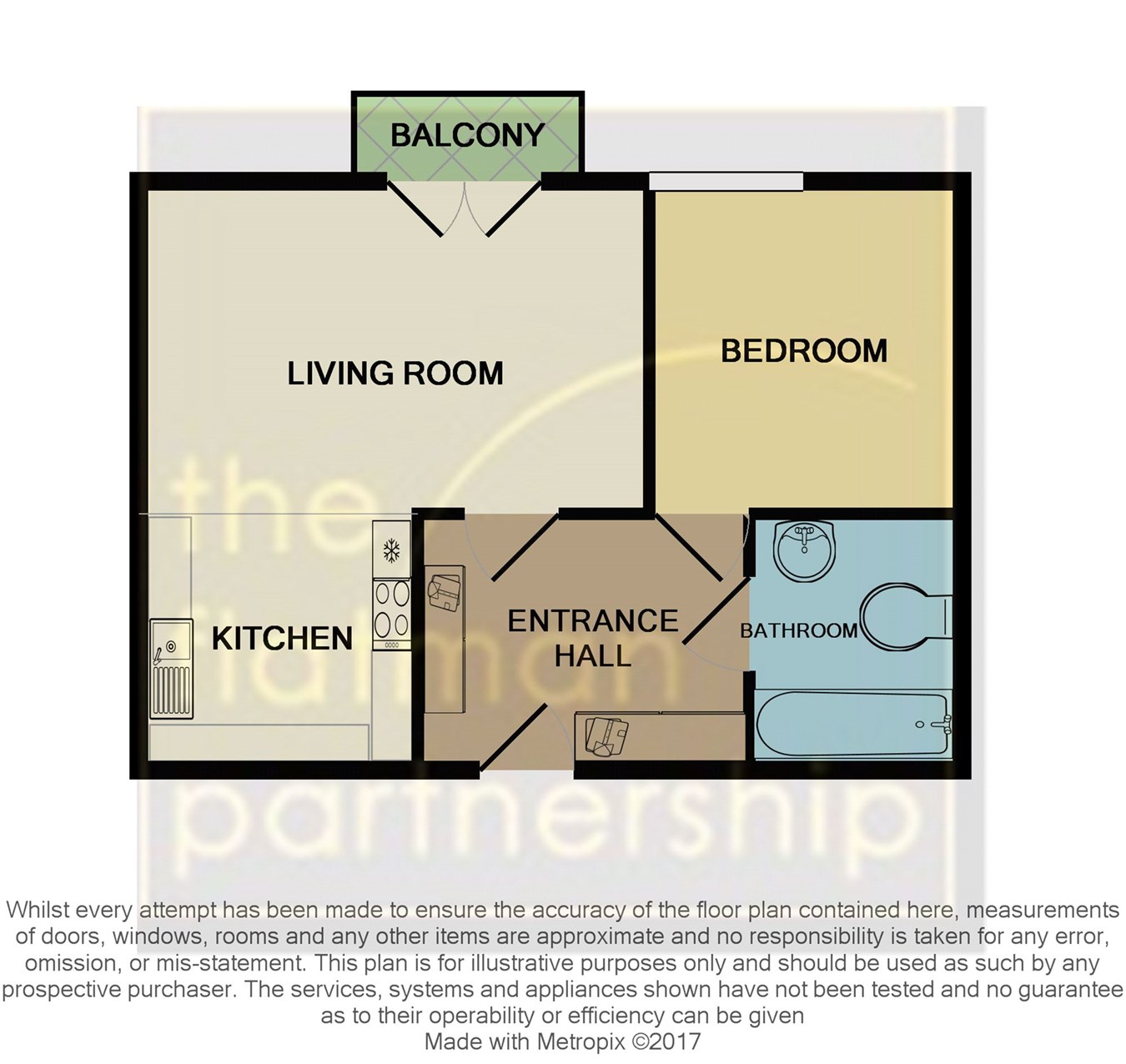 1 Bedrooms Flat for sale in Hunting Place, Heston TW5