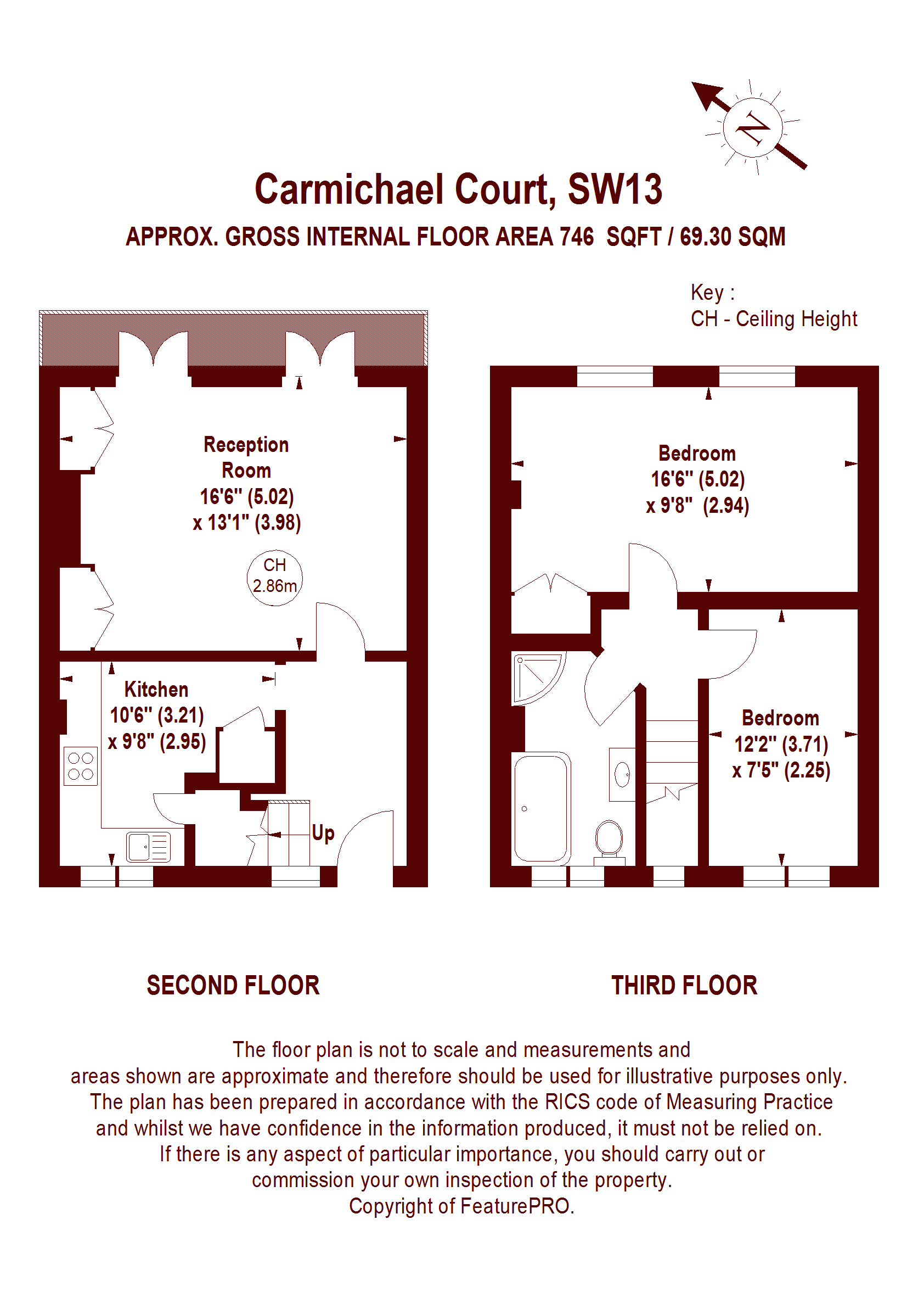 2 Bedrooms Maisonette for sale in Carmichael Court, Grove Road, London SW13