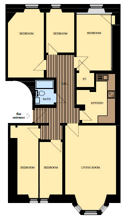 5 Bedrooms Flat to rent in Dalkeith Road, Newington, Edinburgh EH16