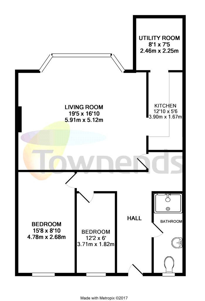 2 Bedrooms Flat for sale in Oliver Grove, South Norwood, London SE25