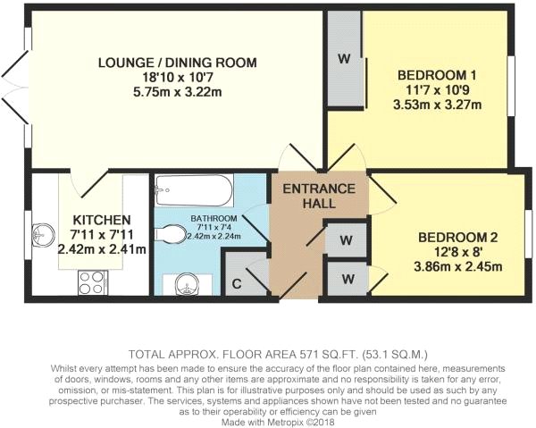 2 Bedrooms Flat for sale in Brackenwood Lodge, Prospect Road, Barnet EN5