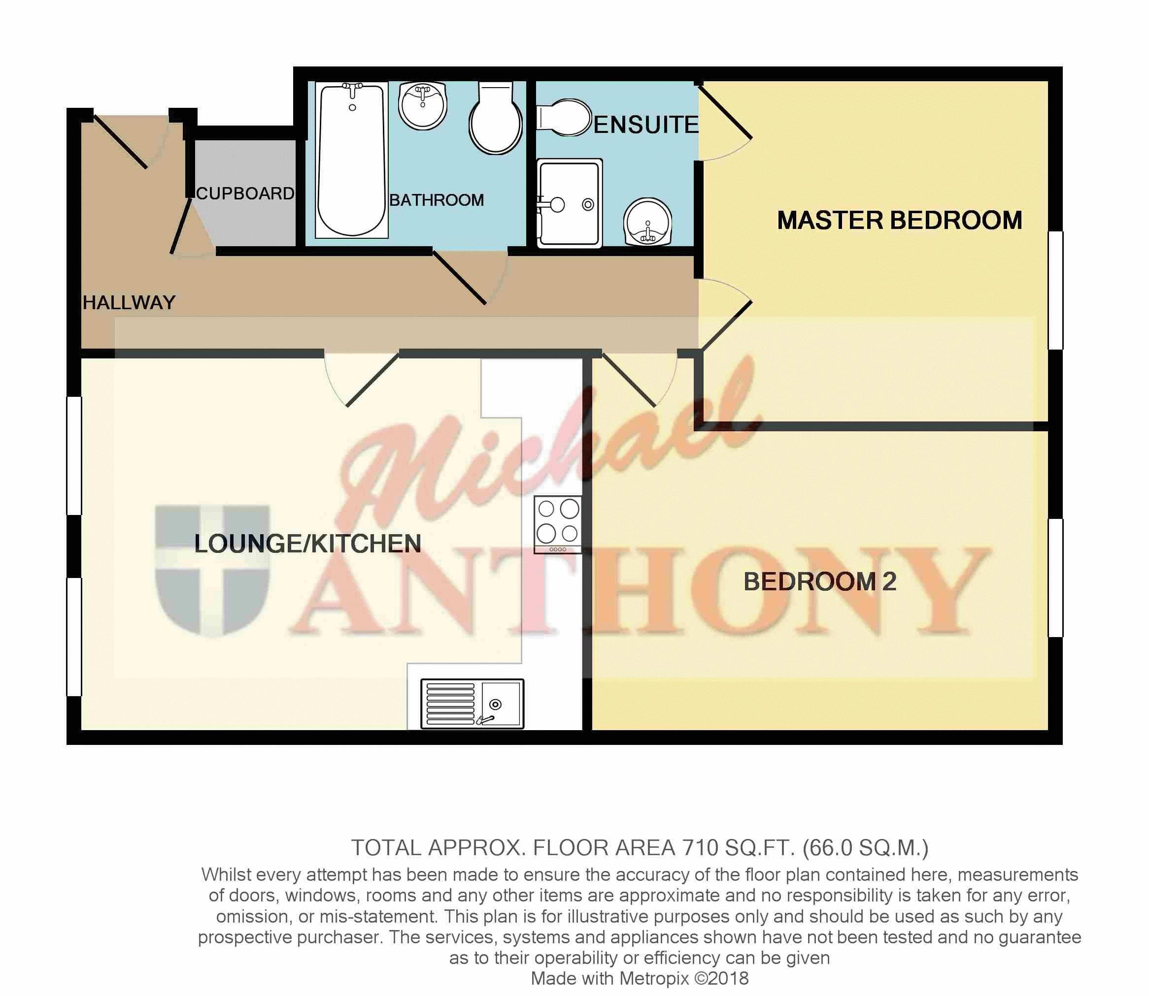 2 Bedrooms Flat for sale in Pine Street, Aylesbury HP19