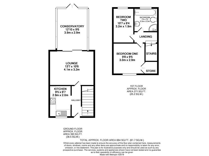 2 Bedrooms Terraced house for sale in Ling Crescent, Ruddington, Nottingham NG11