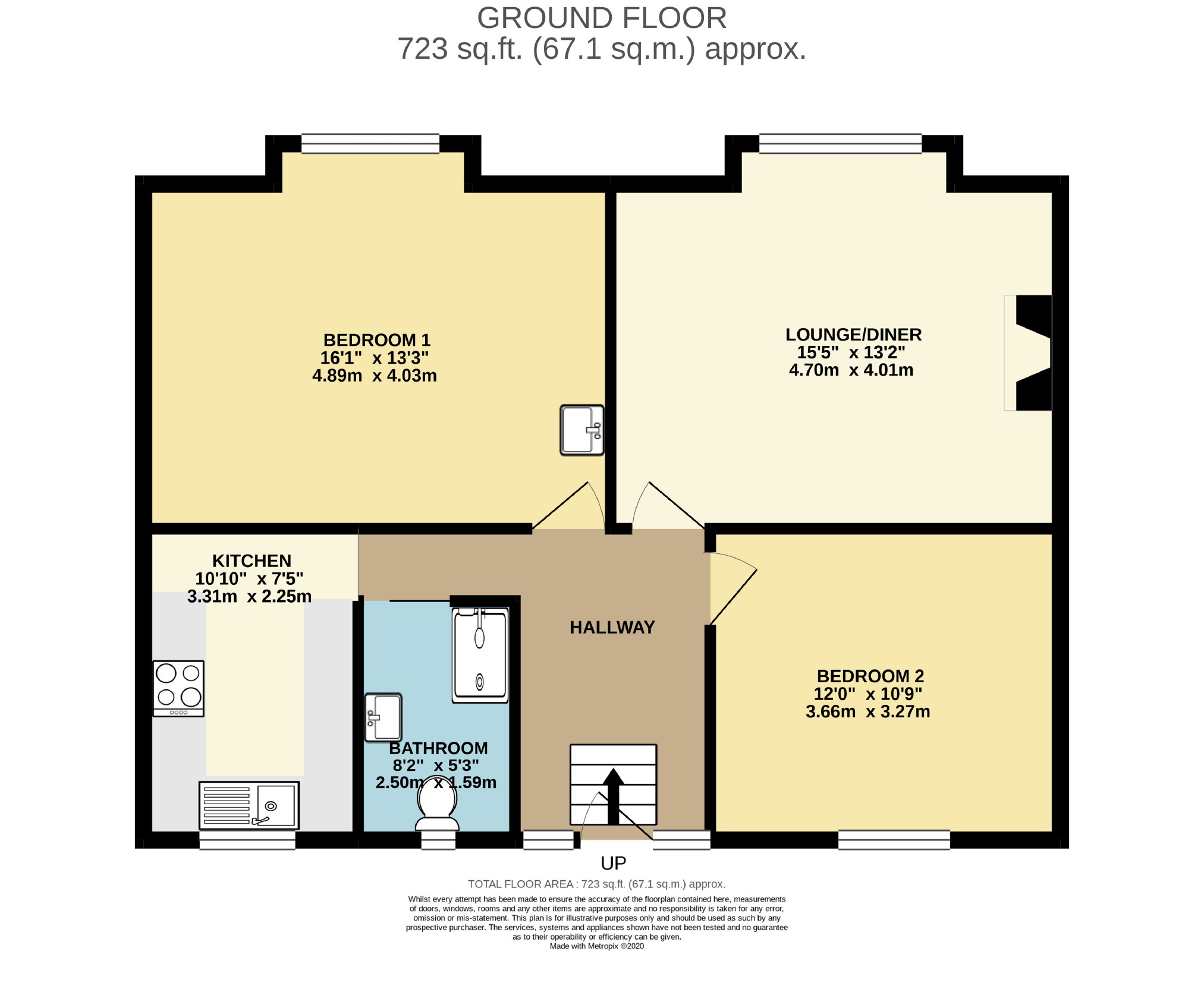 Berry Head Road, Berry Head, Brixham TQ5, 2 bedroom flat for sale