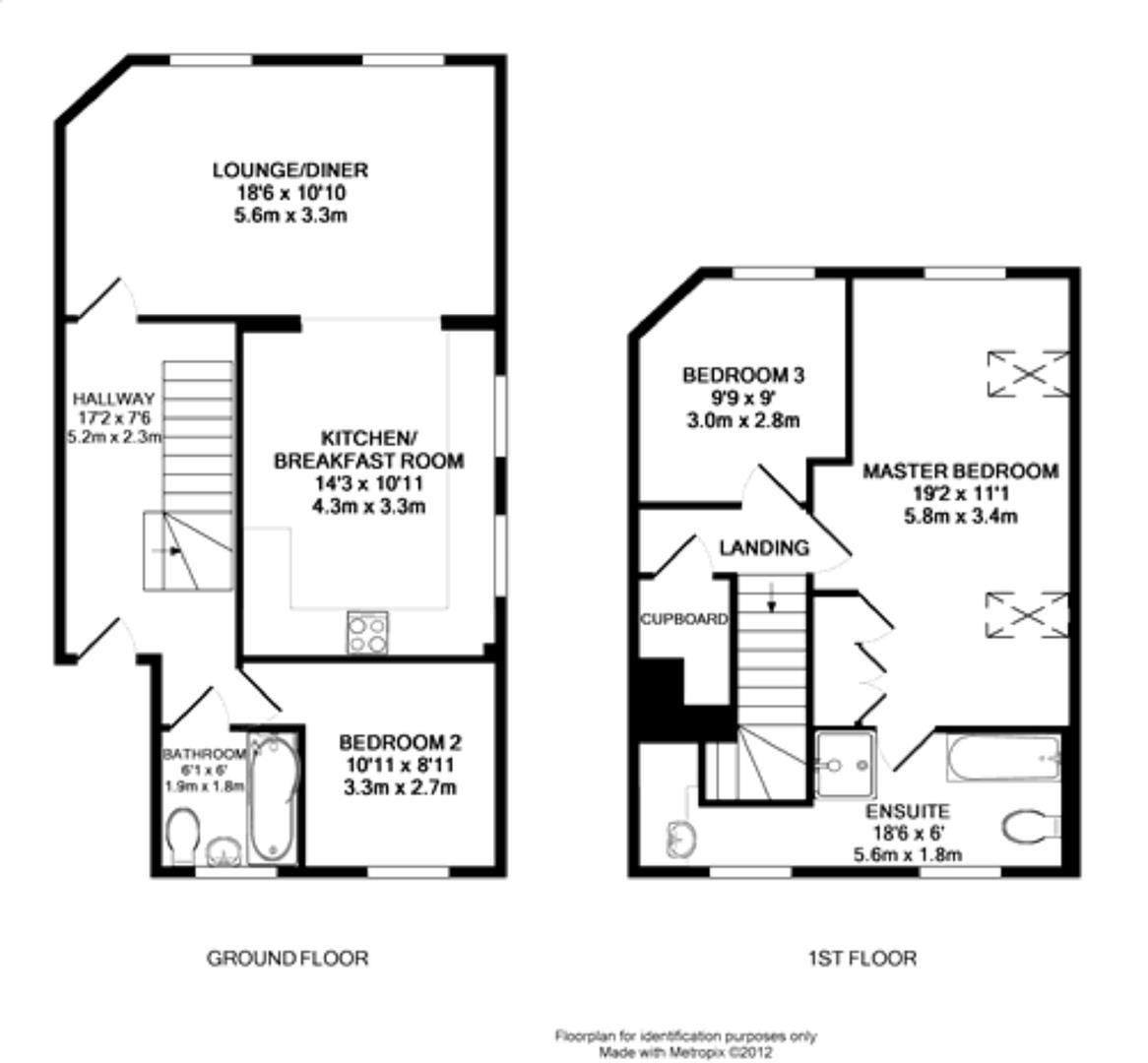 3 Bedrooms Flat for sale in Gilbert Hill School Hall, Dixon Street, Old Town SN1