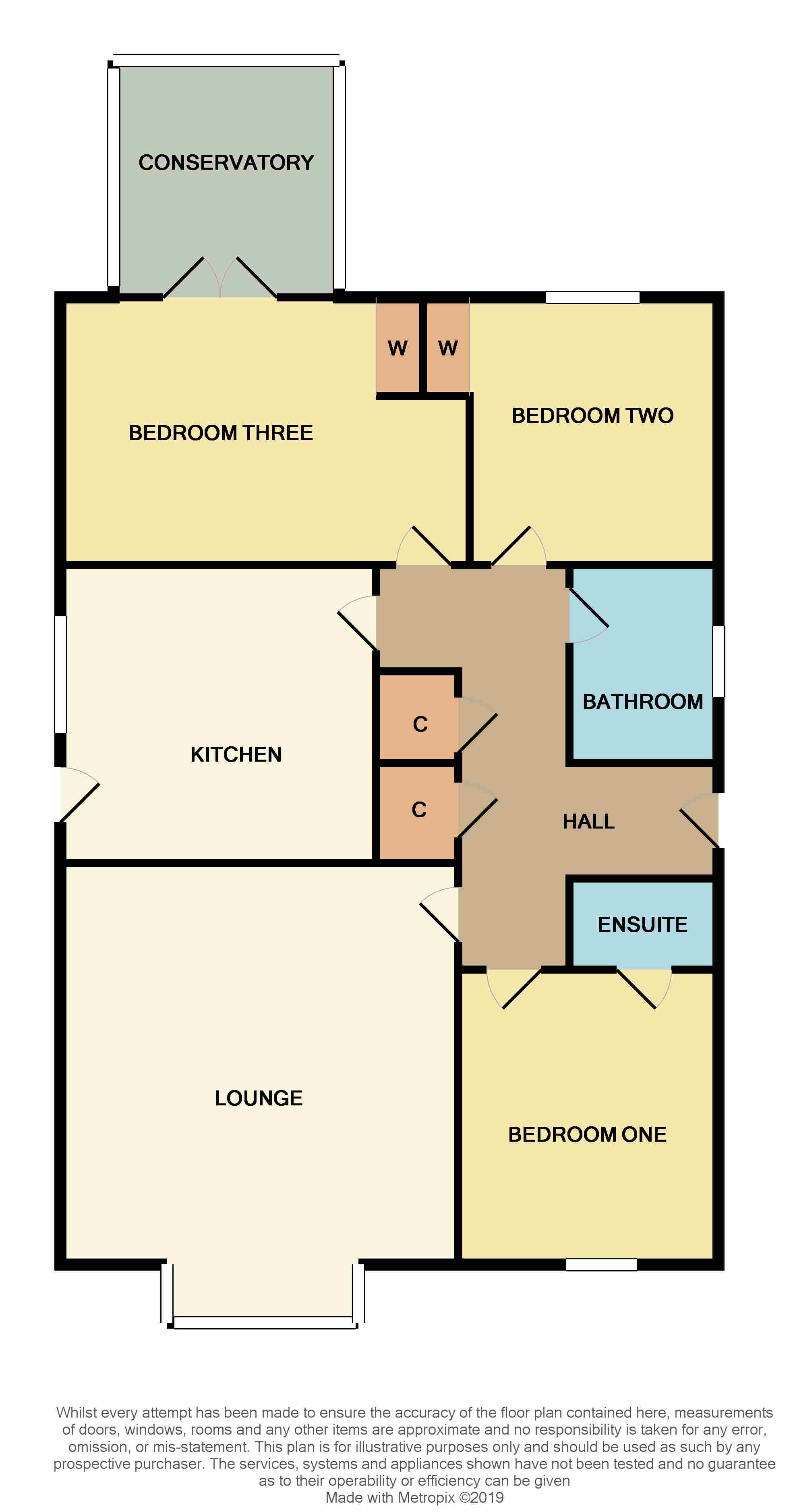 3 Bedrooms Detached bungalow for sale in Springbank View, Plains ML6