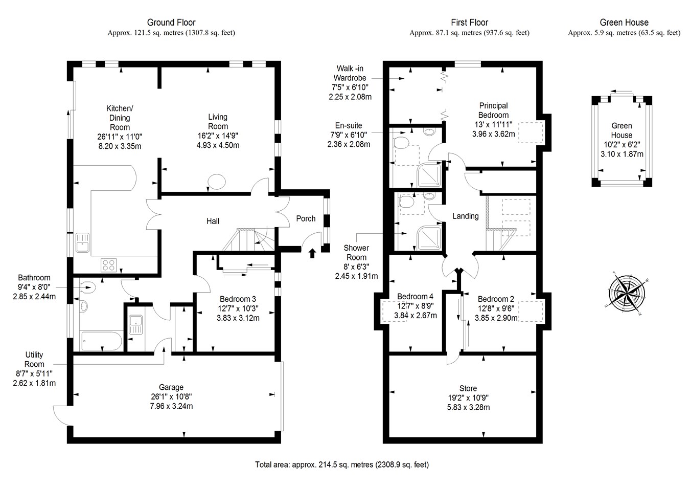 Madderty, Crieff PH7, 4 bedroom detached house for sale 61580061