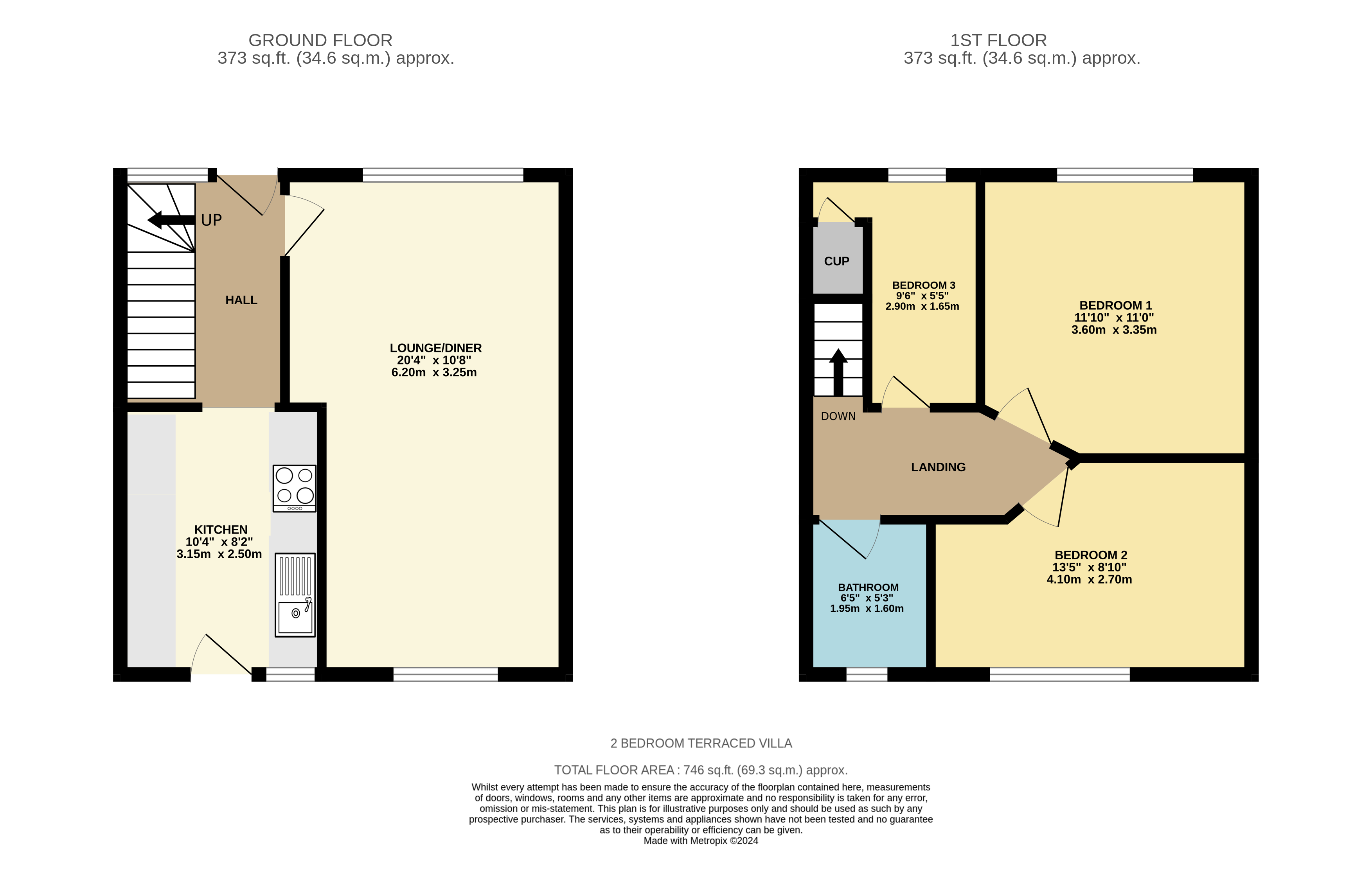 Droverhall Avenue, Crossgates, Cowdenbeath KY4, 3 bedroom terraced house for sale 66381605