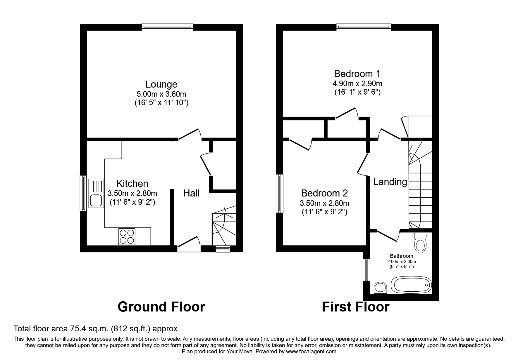 Birnie Terrace, Inverness, Highland IV3, 2 bedroom flat for sale ...