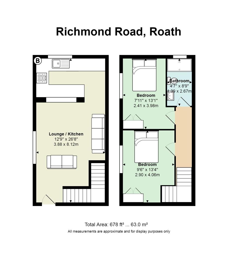 2 Bedrooms Flat to rent in Richmond Road, Cathays, Cardiff CF24