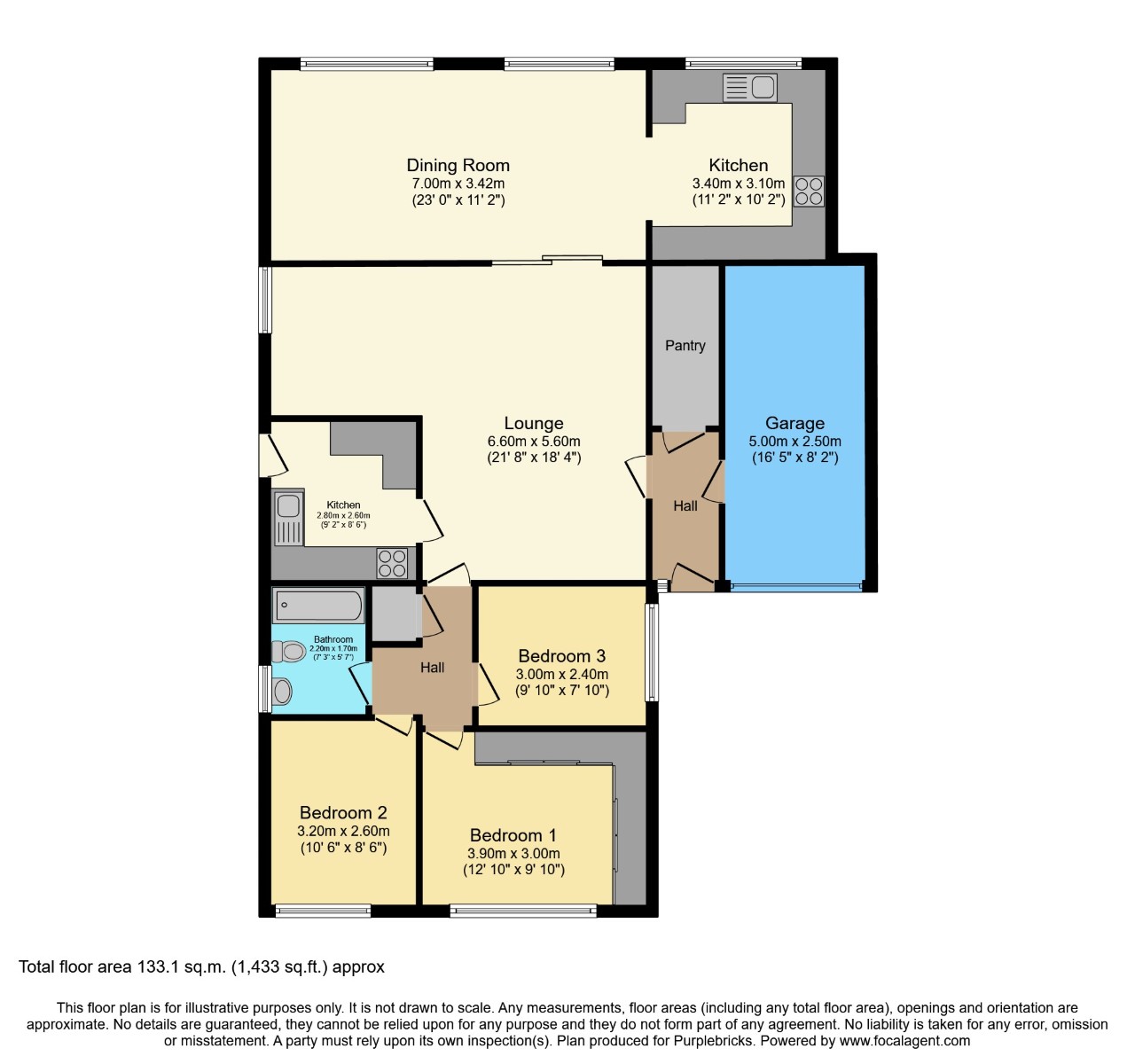 Sandringham Close, Ipswich IP2, 3 bedroom detached bungalow for sale