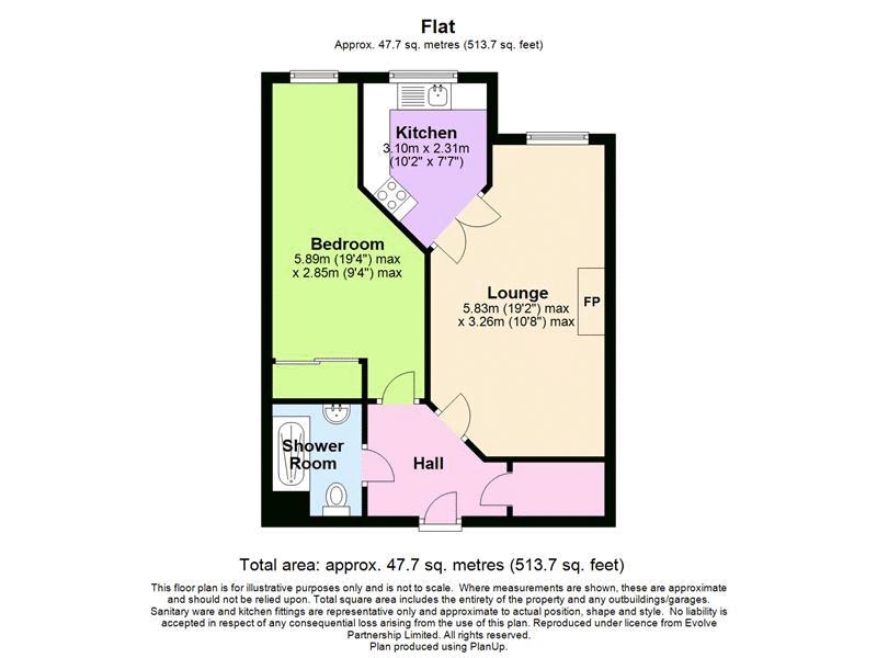 1 Bedrooms Flat for sale in Cobbett Court, Swindon SN6