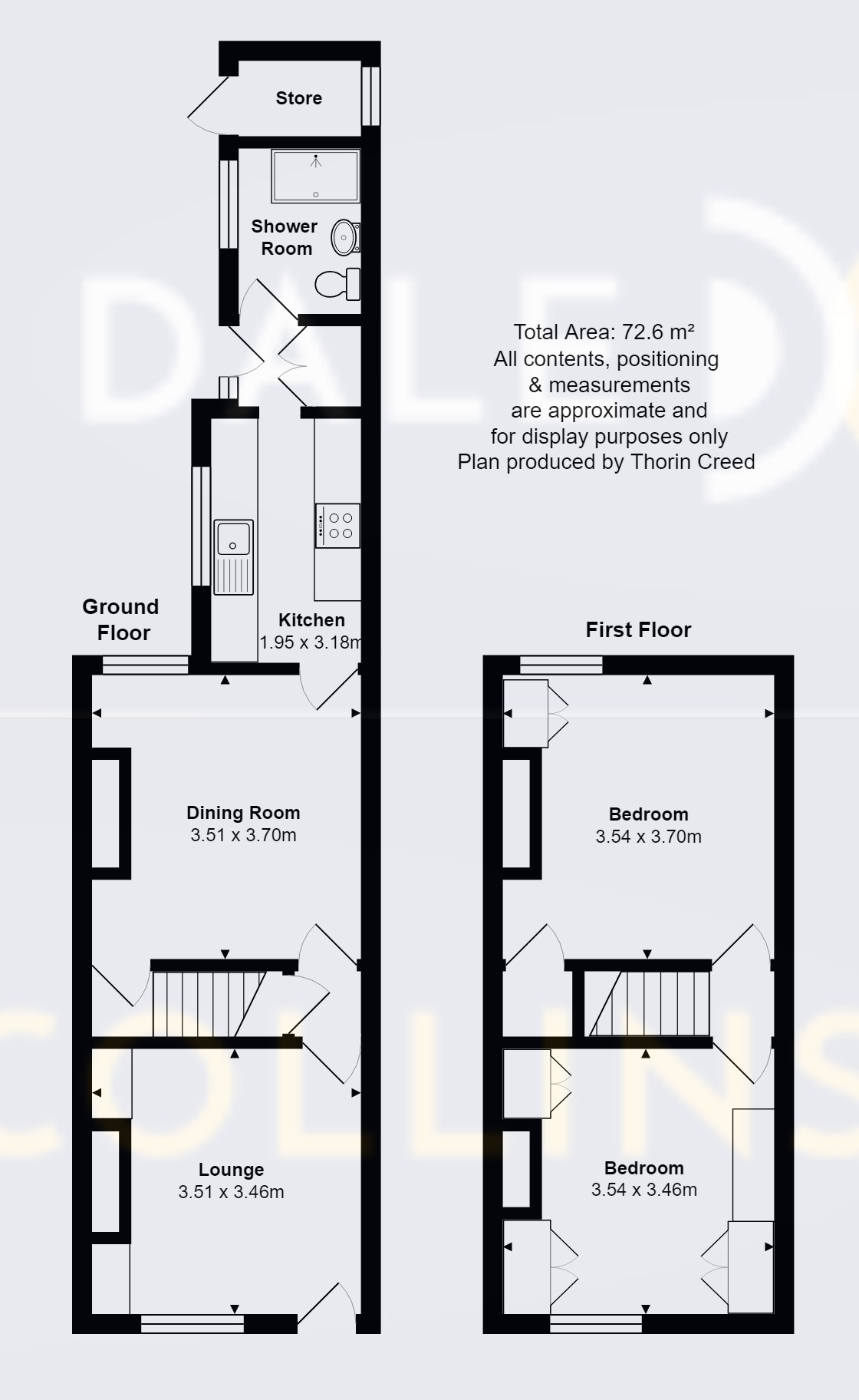 2 Bedrooms Terraced house for sale in Watkin Street, Fenton ST4