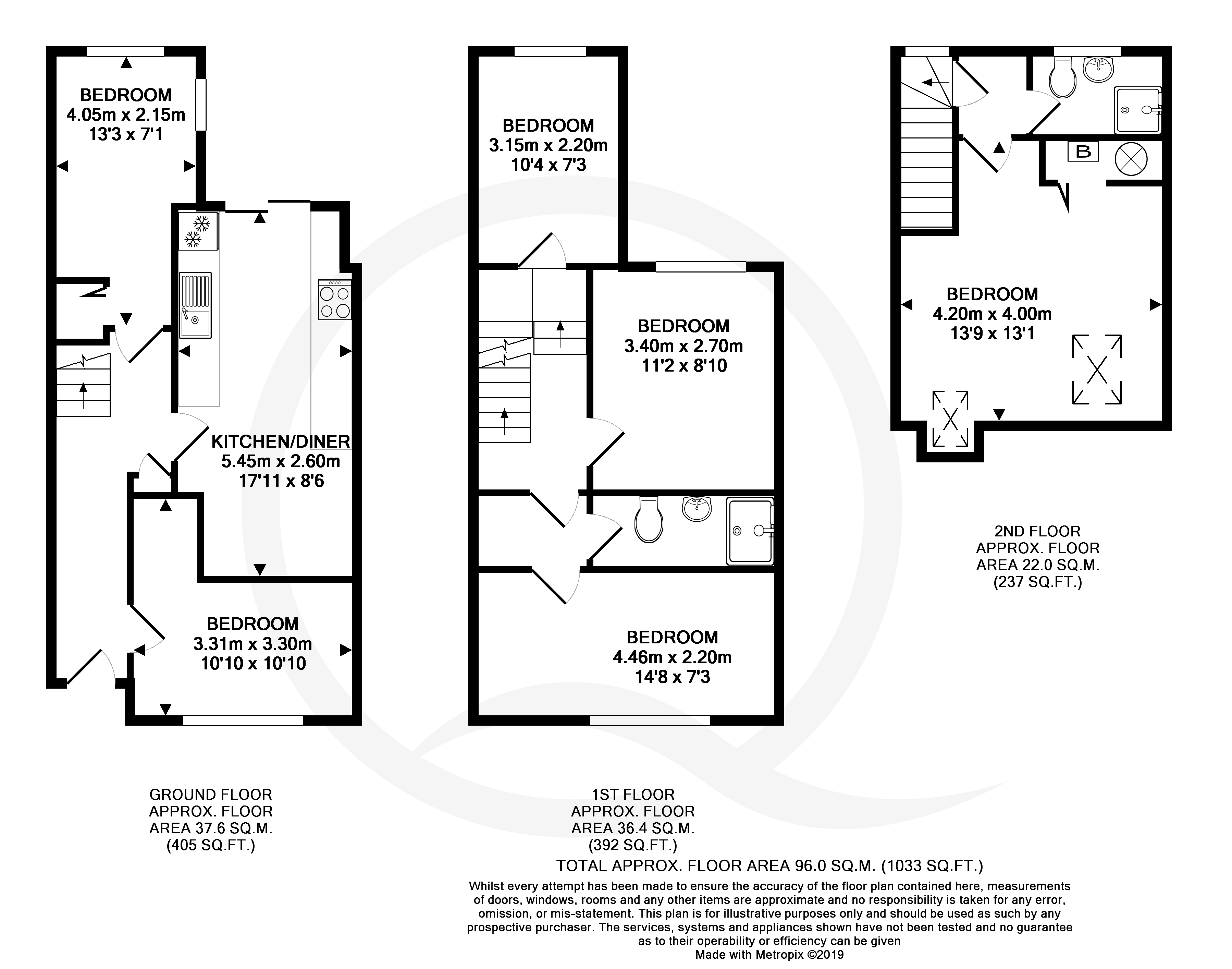 1 Bedrooms Terraced house to rent in Picton Street, Brighton BN2