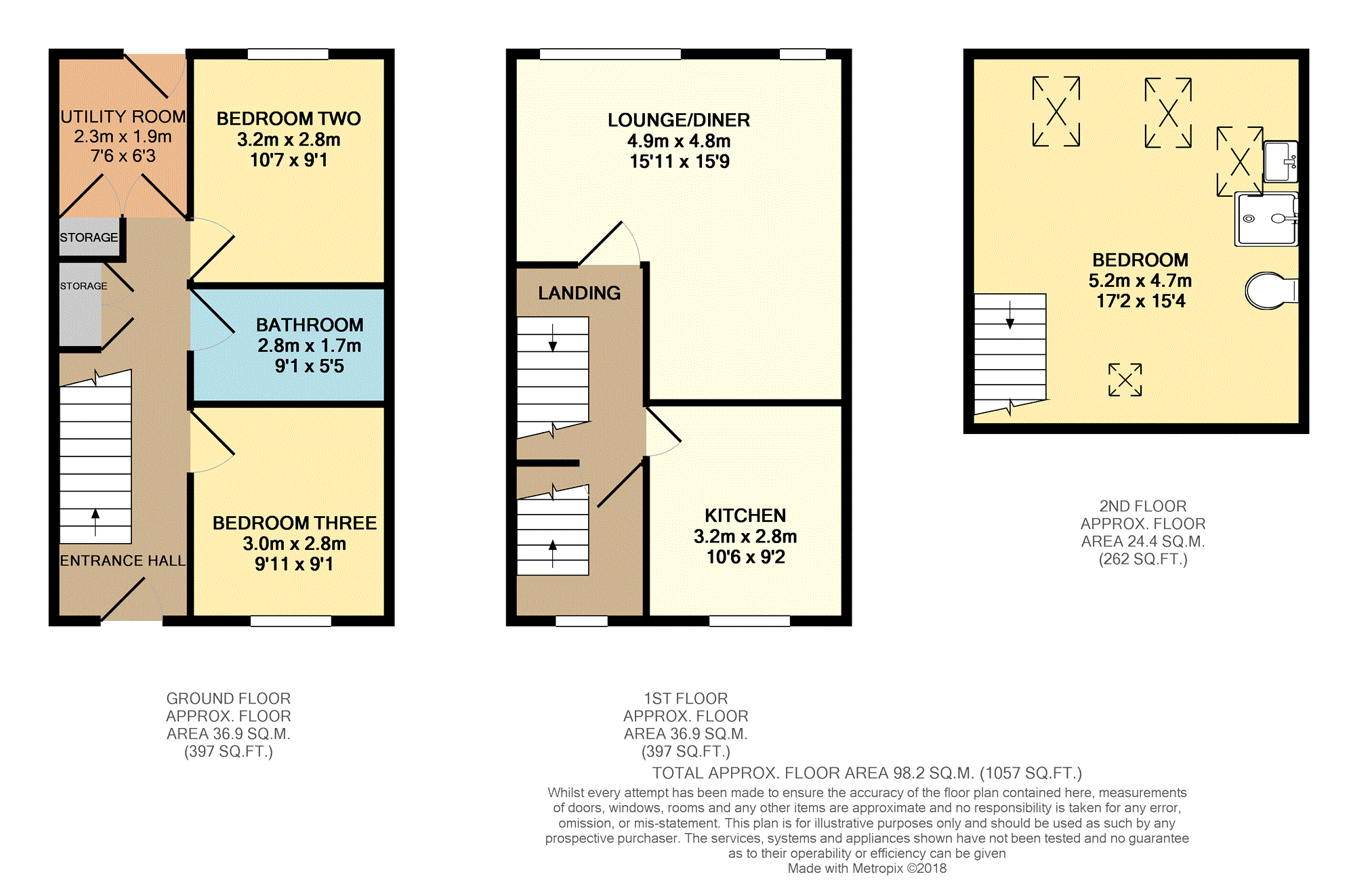 3 Bedrooms Cottage for sale in Otterburn, Skipton BD23