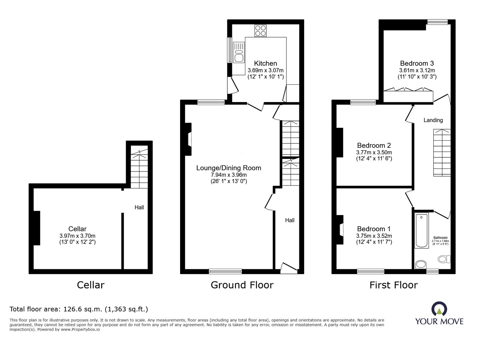 The Avenue, Nottinghamshire floorplan