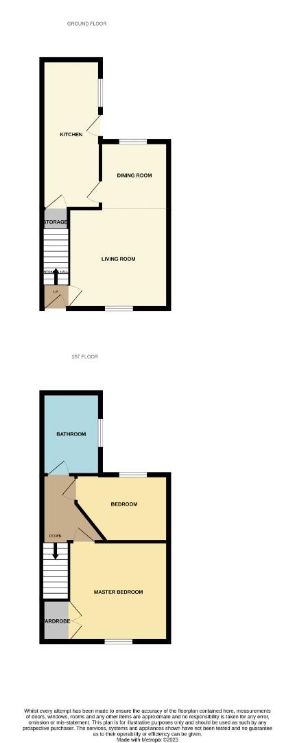 2, Dixon Street, Bishop Auckland floorplan