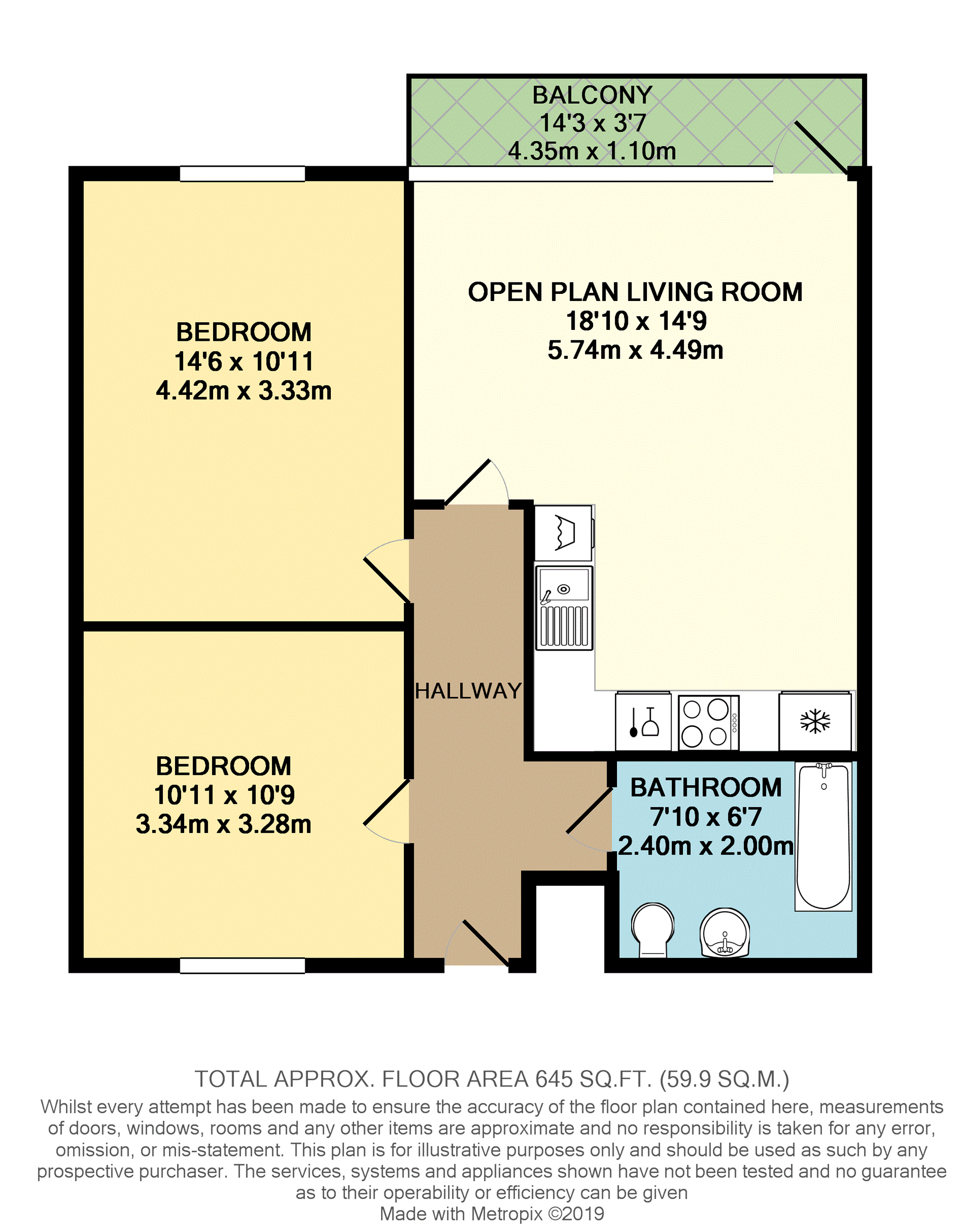 2 Bedrooms Flat for sale in 20 Varcoe Road, London SE16