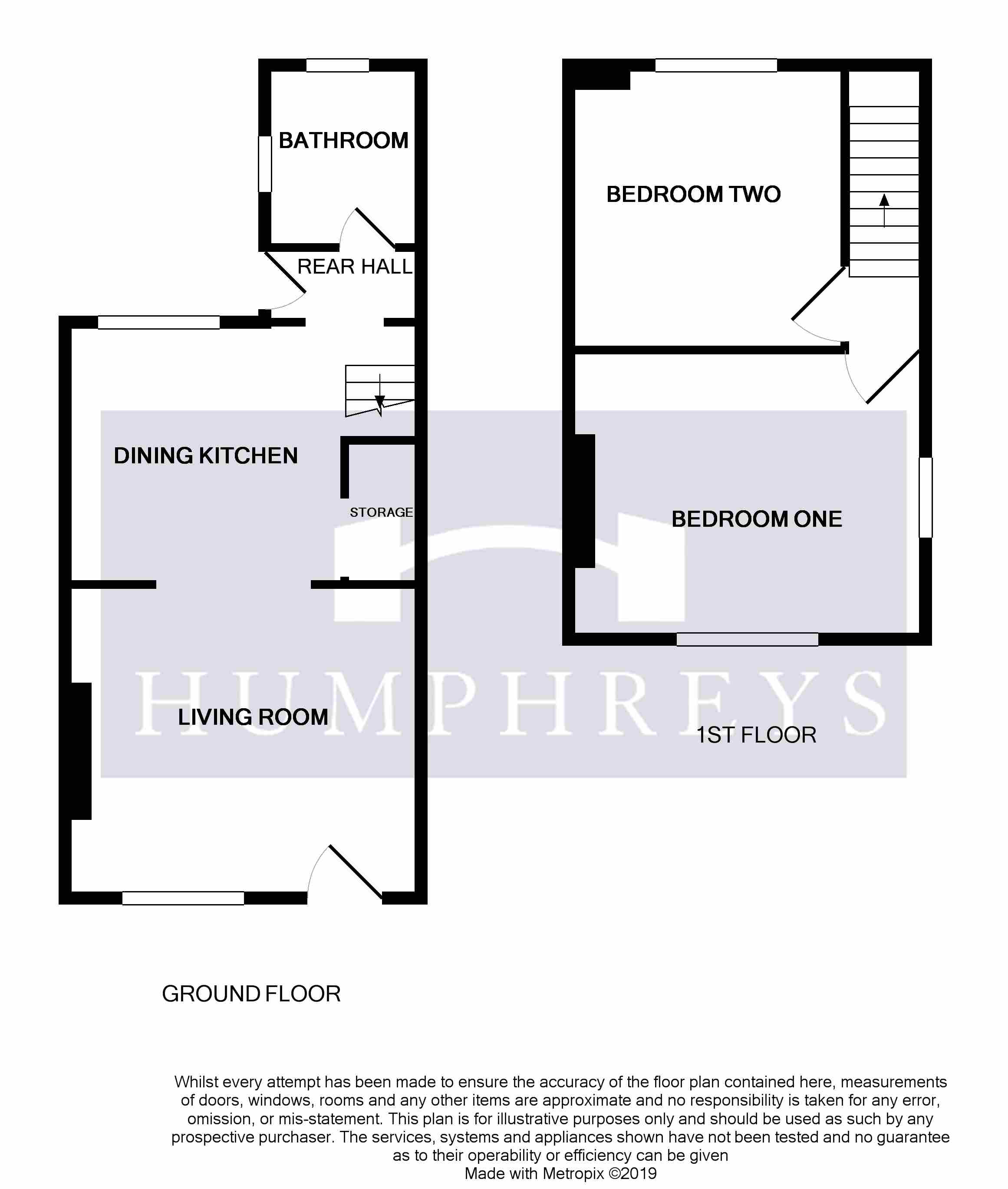 2 Bedrooms End terrace house for sale in Ewloe Place, Buckley CH7